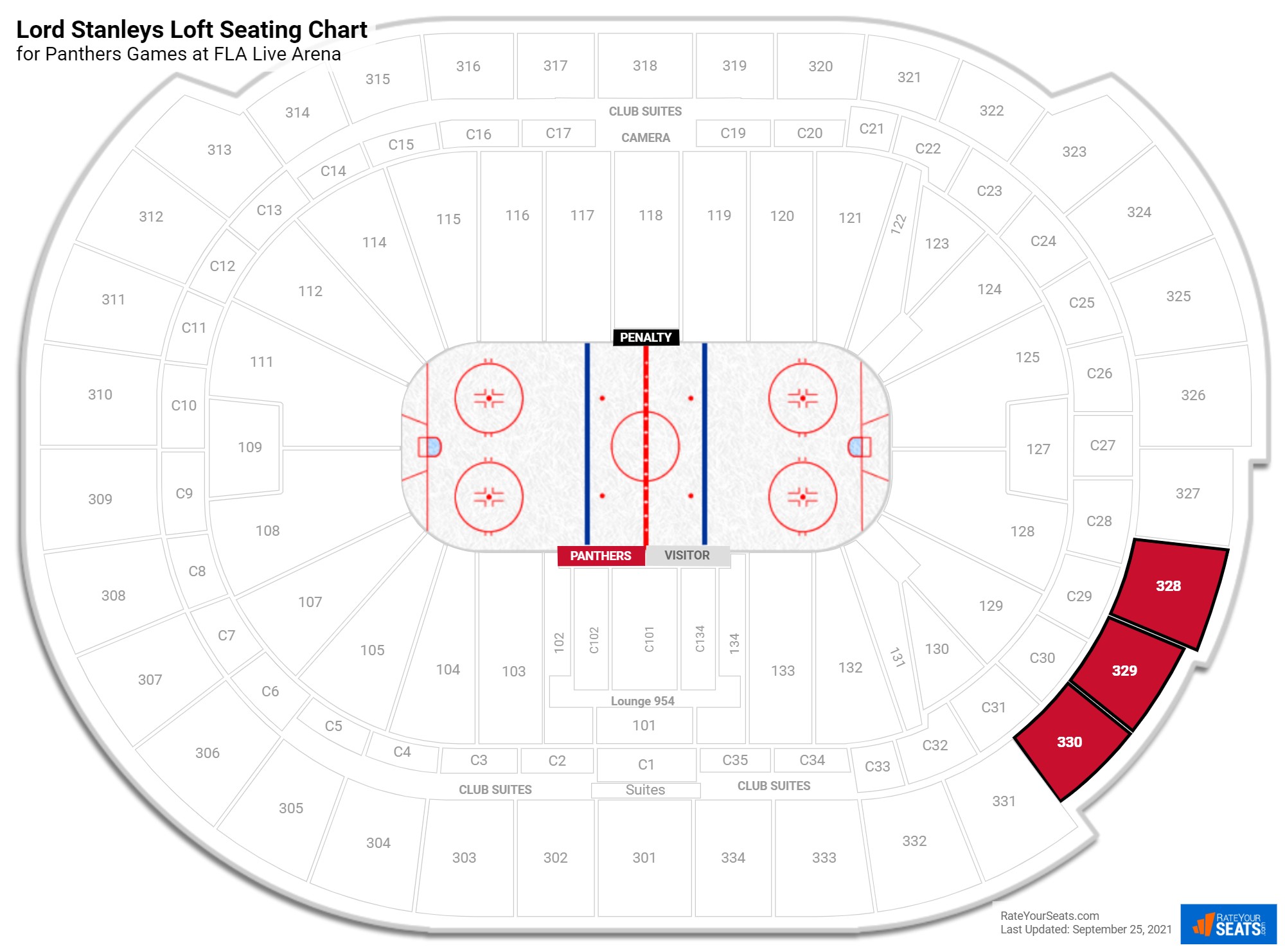click to enlarge Panthers Lord Stanleys Loft Seating Chart at FLA Live Arena