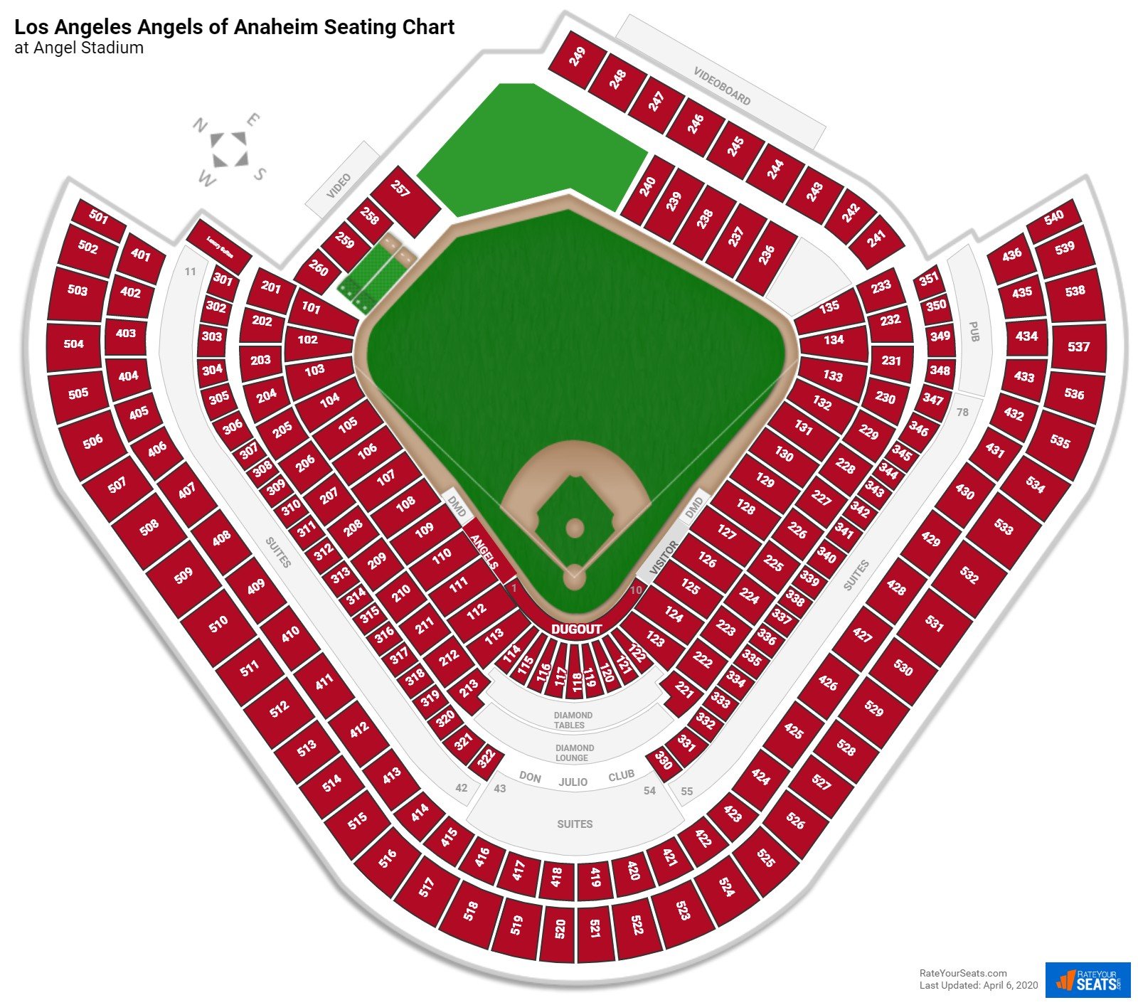 Angel Stadium Seating Chart Rateyourseats Com