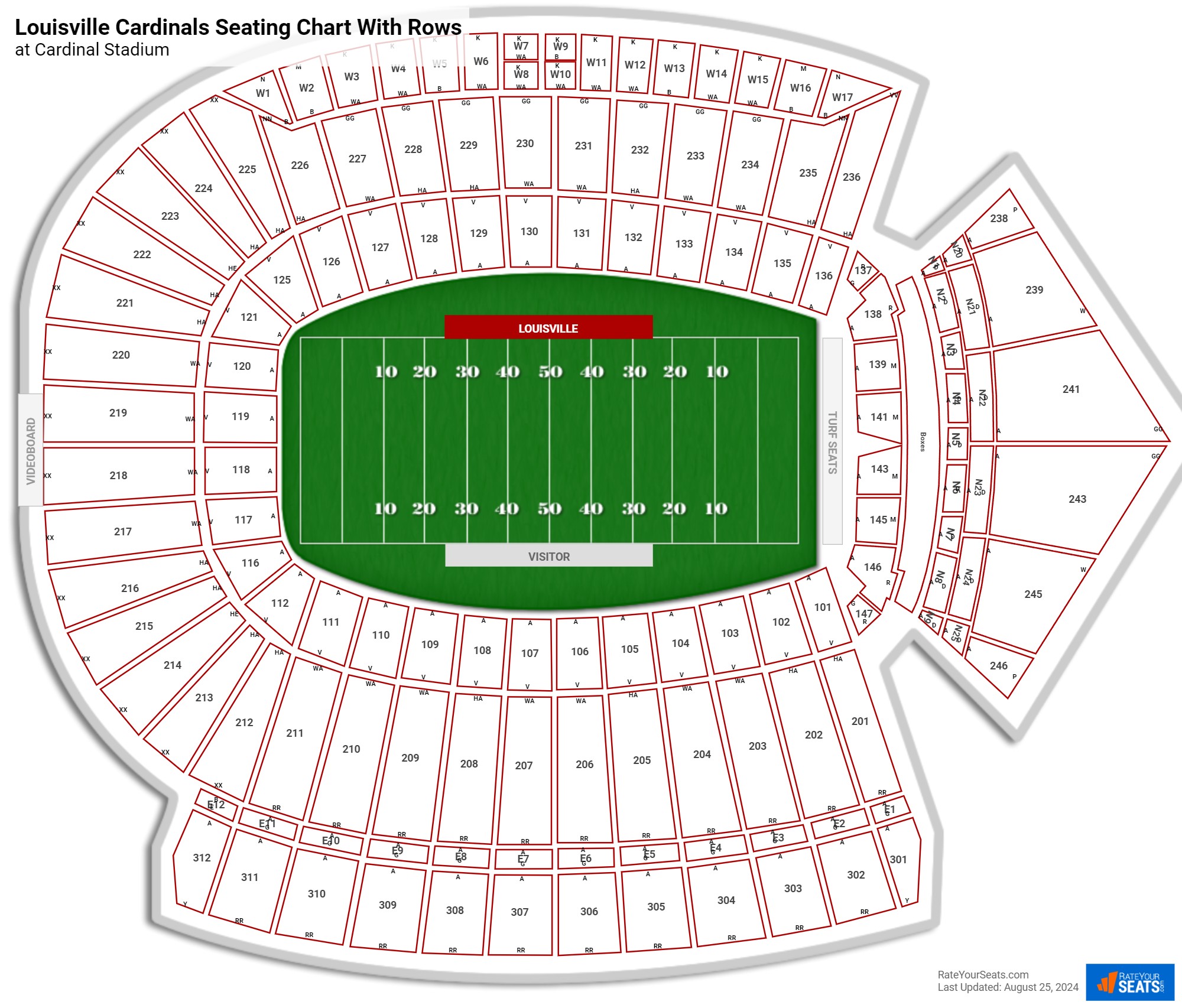 Cardinal Stadium Seating Chart