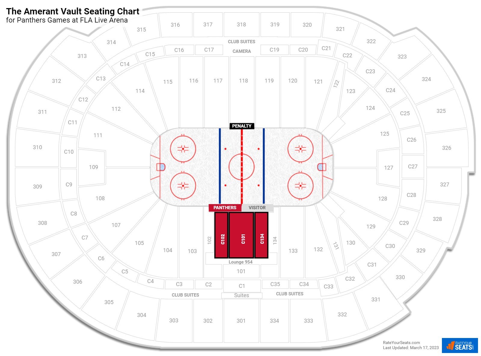 Panthers Lounge 954 Seating Chart at FLA Live Arena