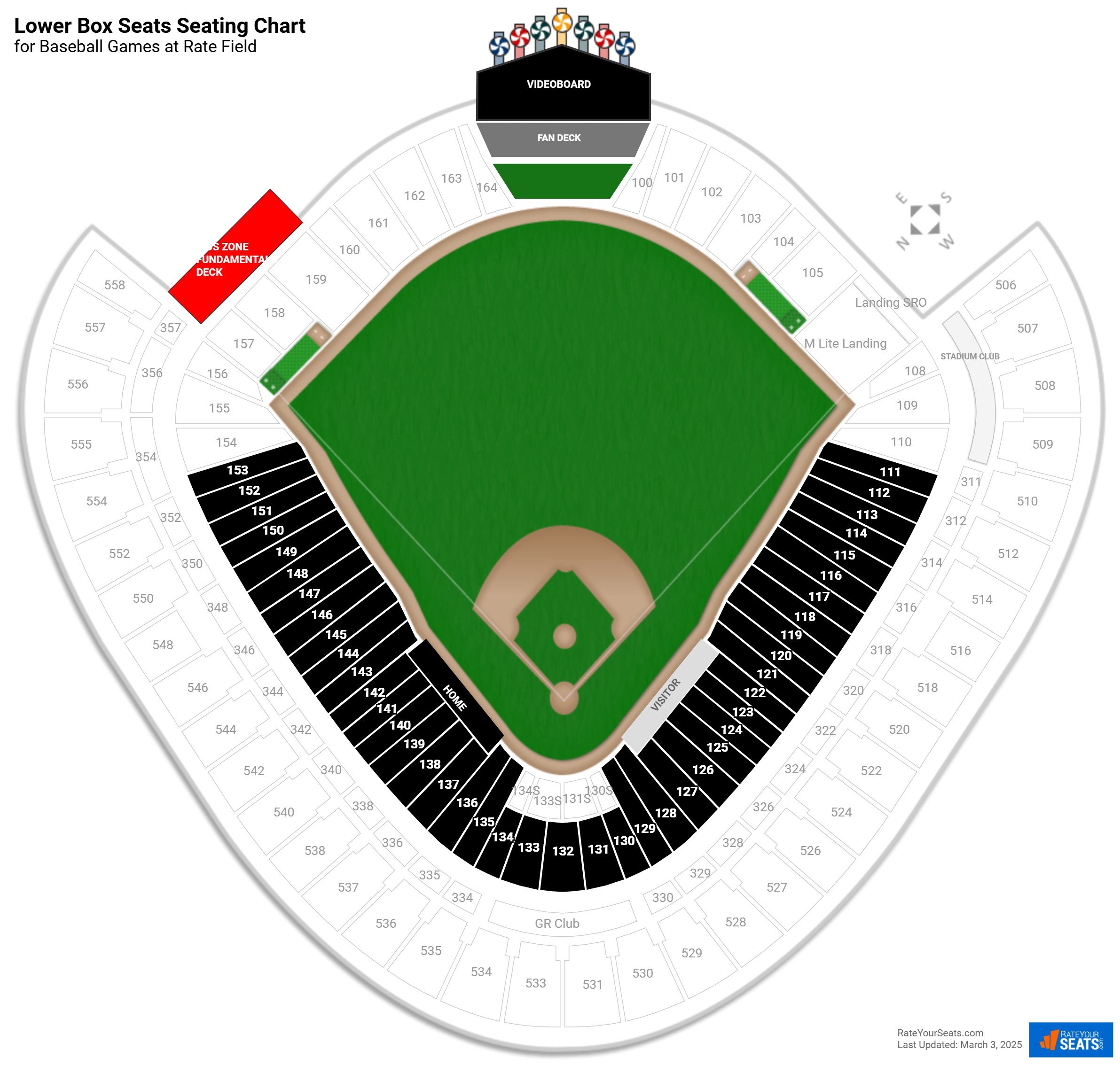 Seat Map, Guaranteed Rate Field