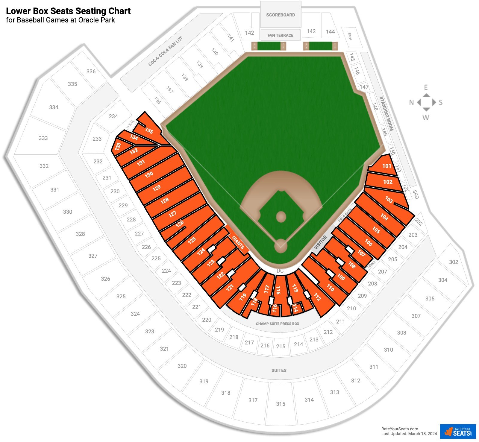 Oracle Park Lower Box Seats 