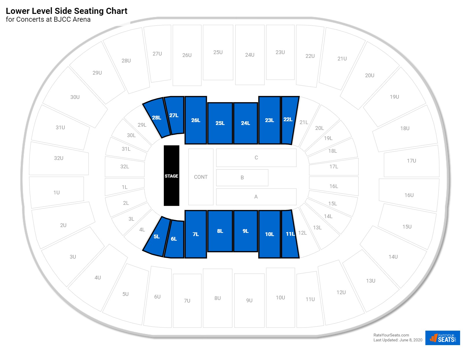BJCC Arena Seating - RateYourSeats.com