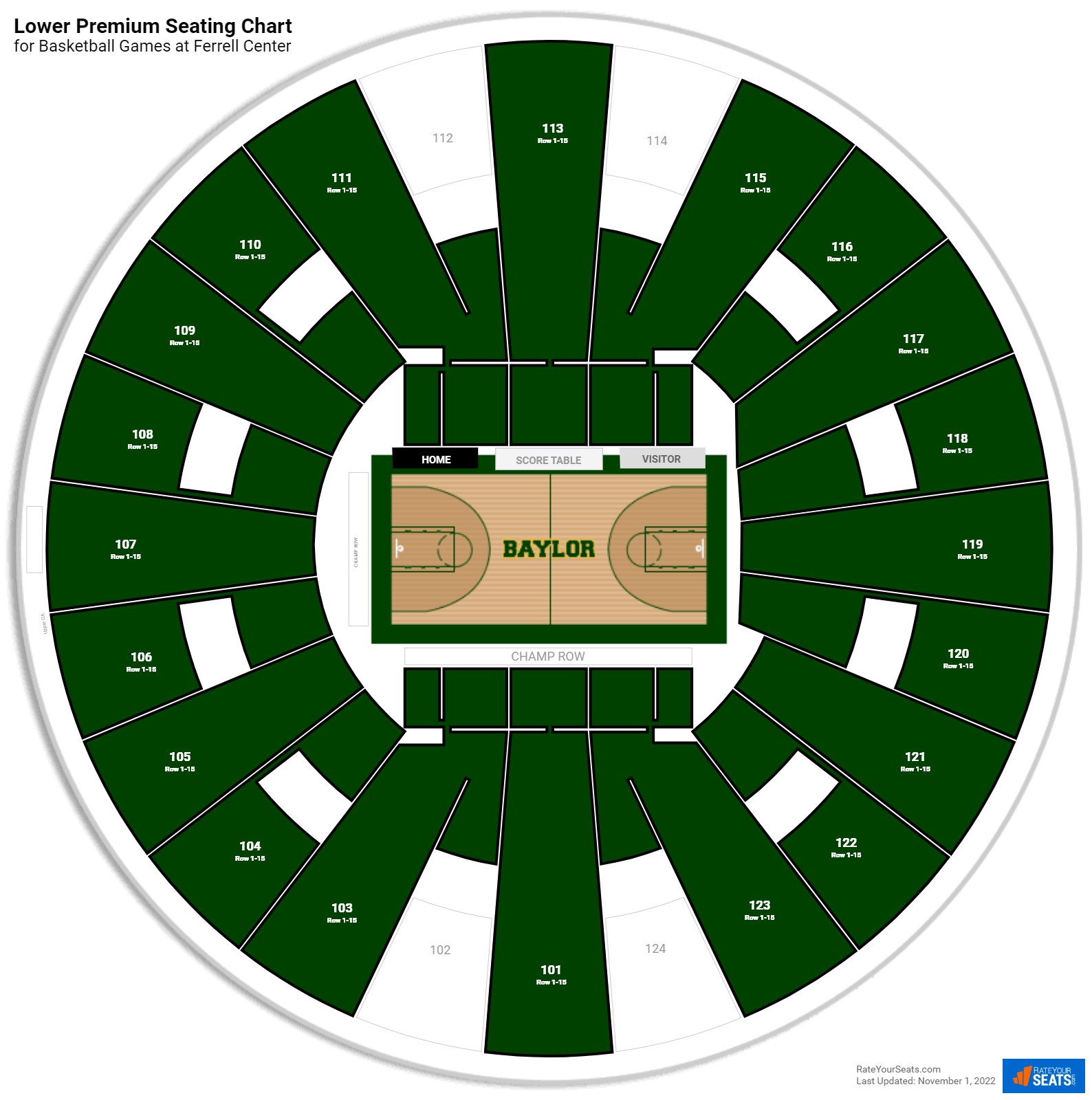 Ferrell Center Lower Premium
