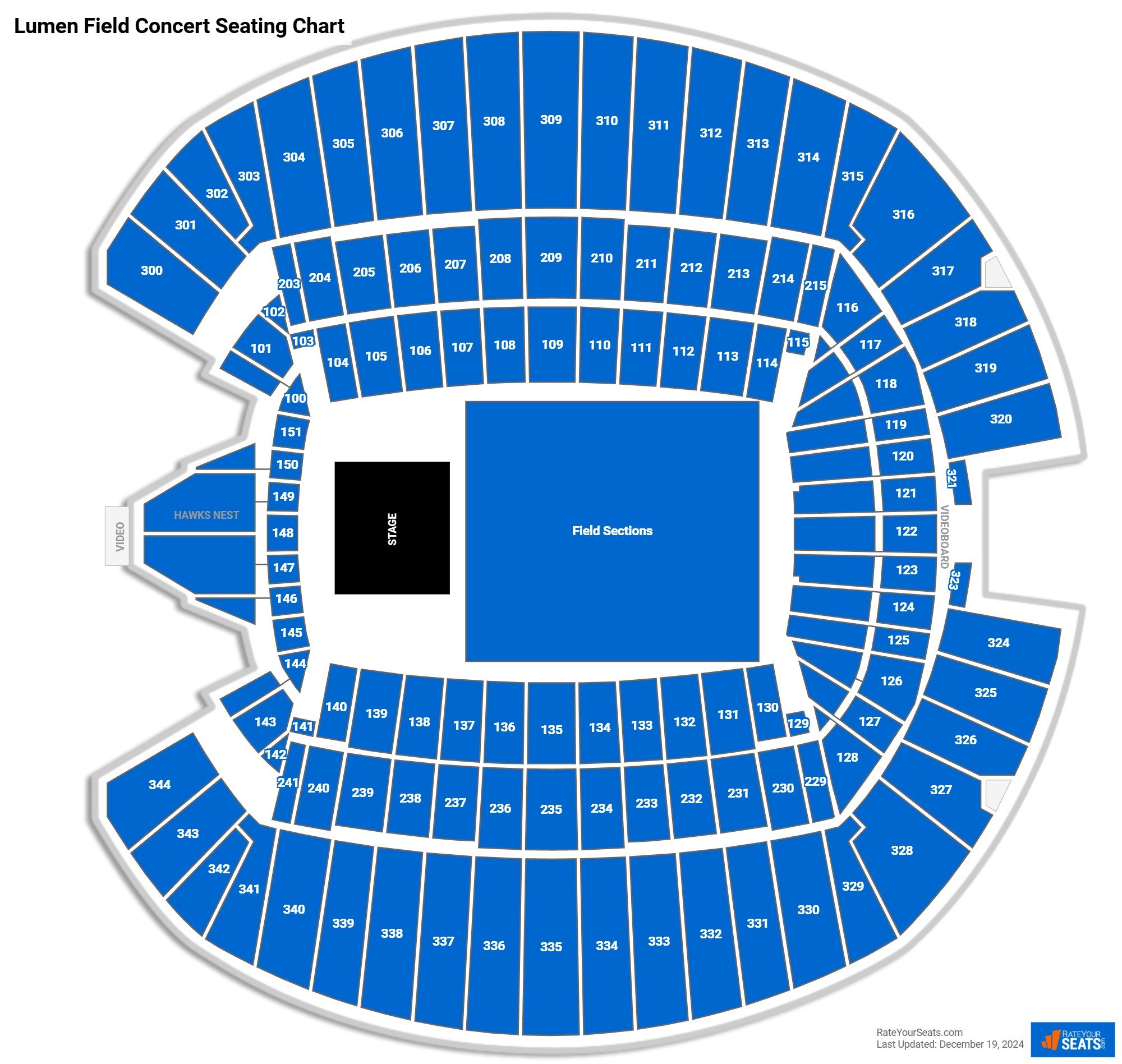 Lumen Field Concert Seating Chart
