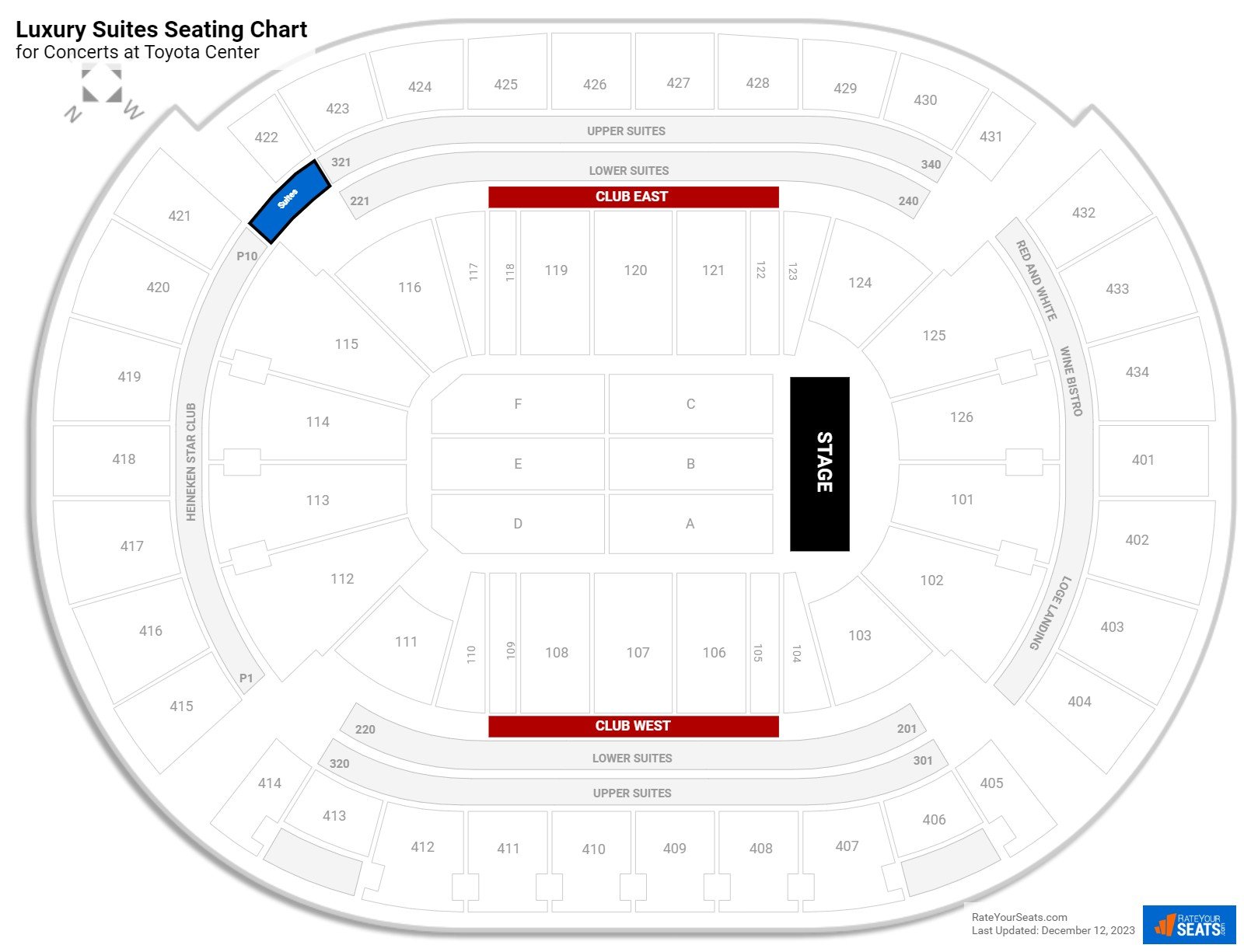 Toyota Center Luxury Suites