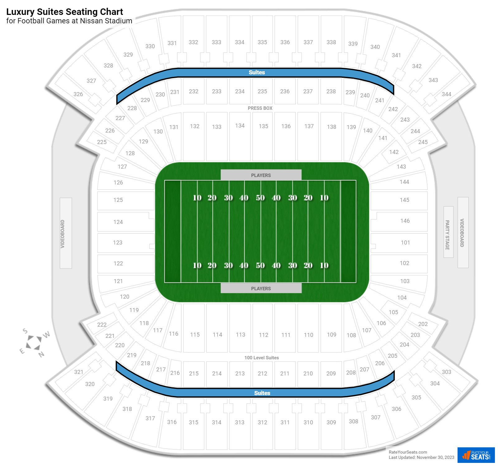 tennessee titans skybox tickets