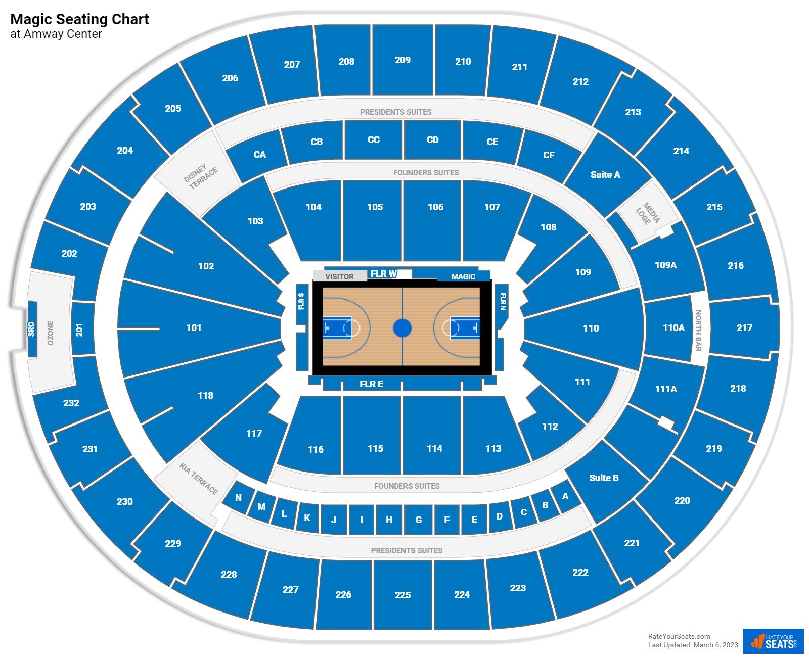 Kia Center Seating Charts