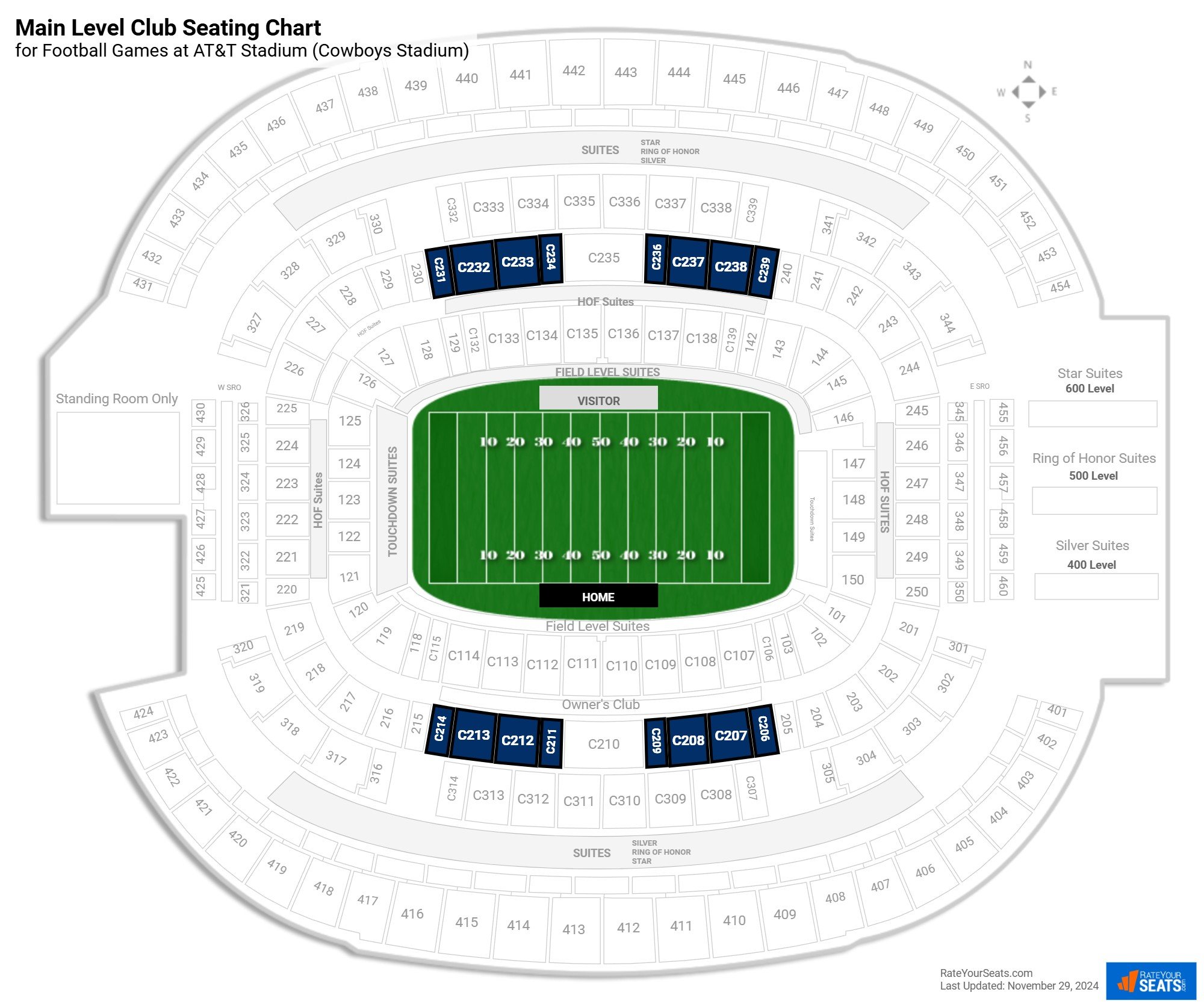 Main Level Club At T Stadium Cowboys Rateyourseats Com