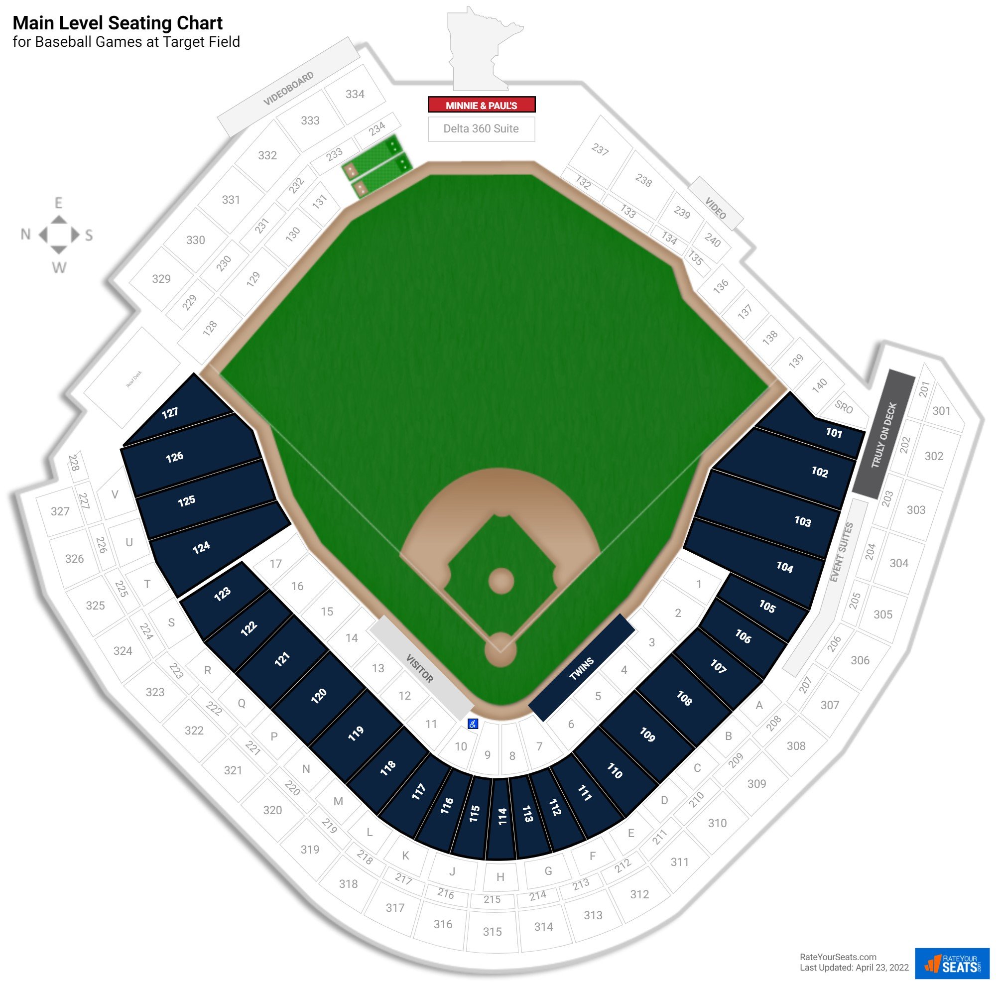 Target Field Main Level Rateyourseats Com