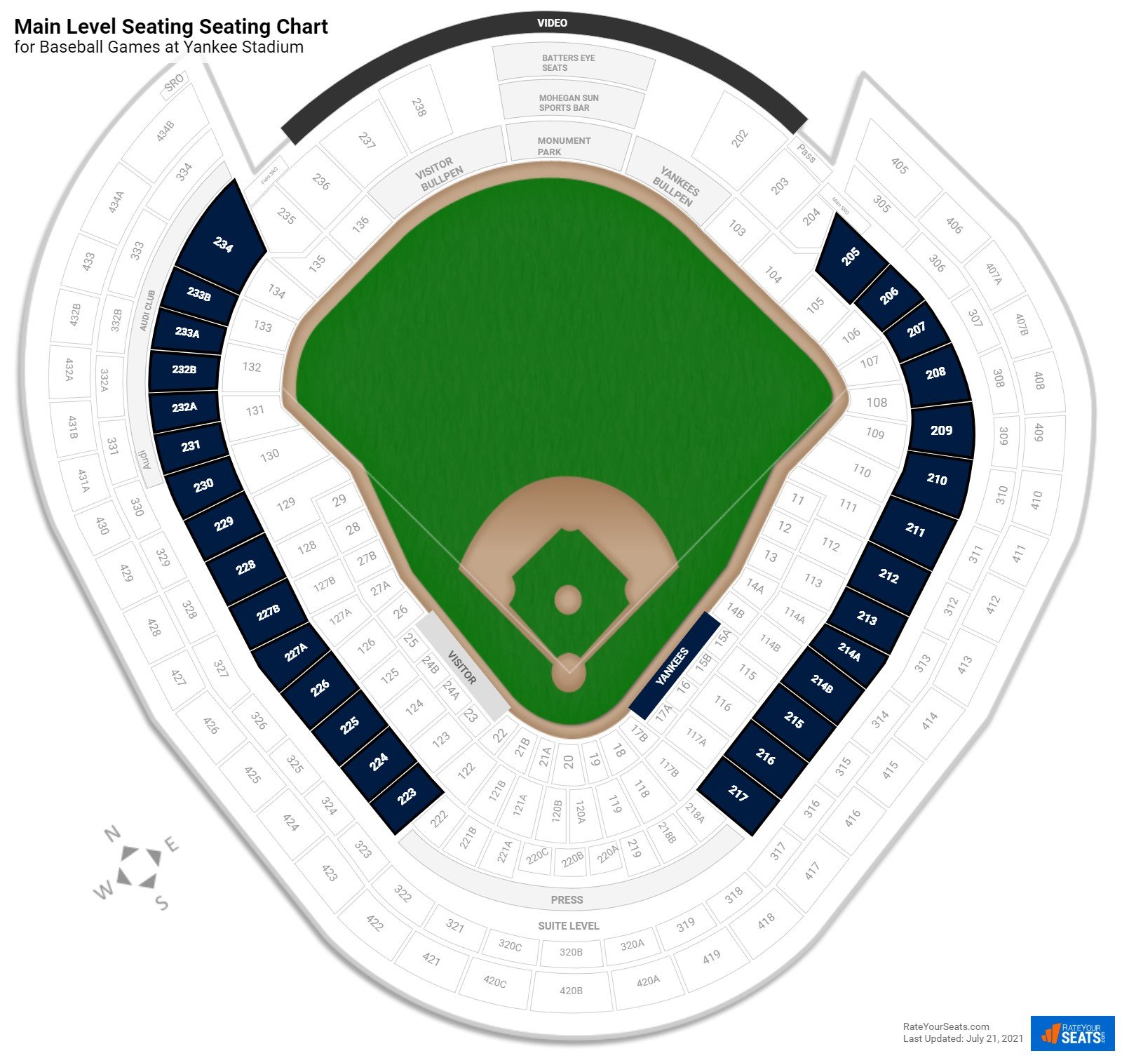 Yankee Stadium Seating Guide Tutorial Pics