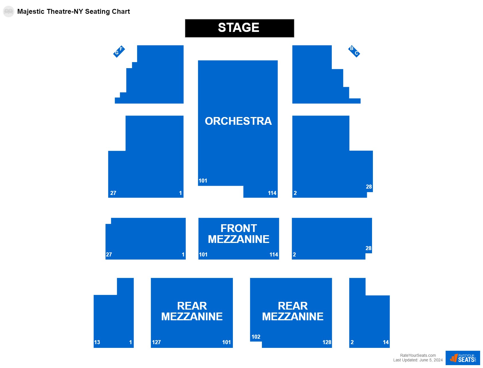 Interactive seating chart Theater seating chart at Majestic Theatre New York