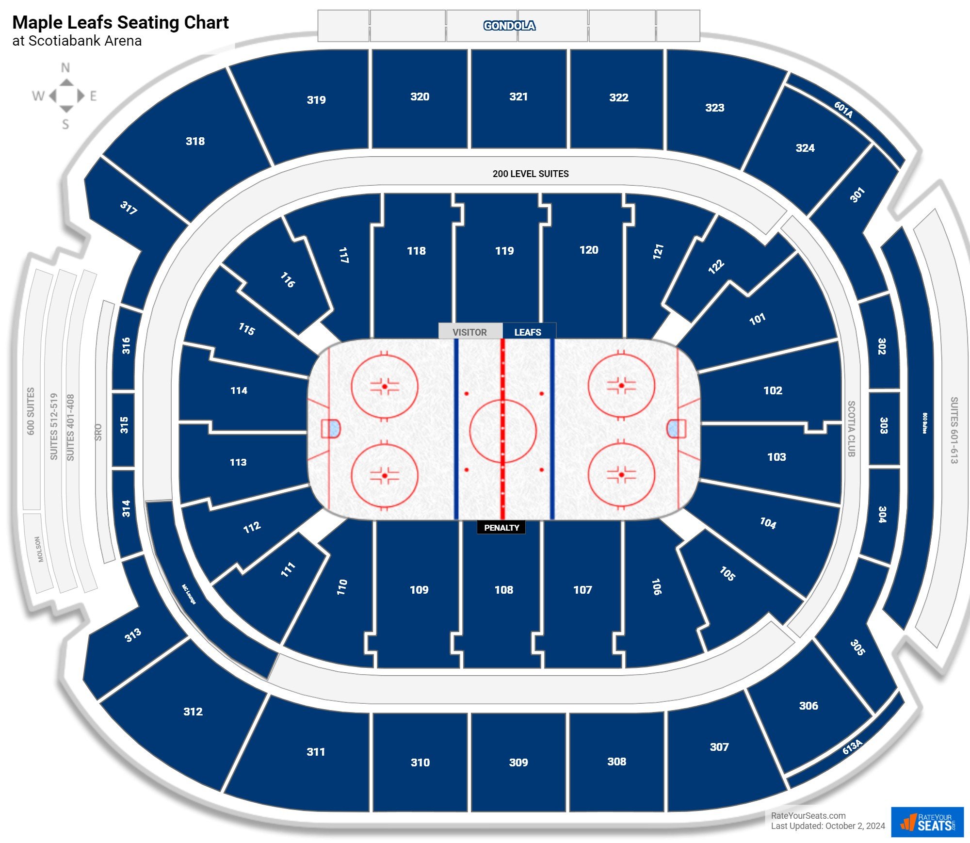 Scotiabank Arena Seating Charts 