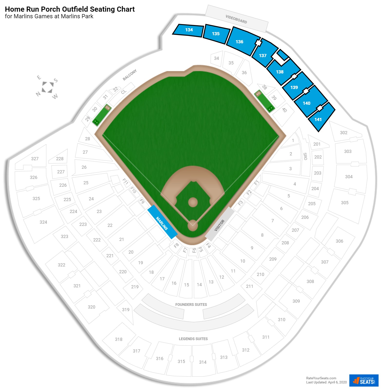 home run porch outfield - marlins park baseball seating
