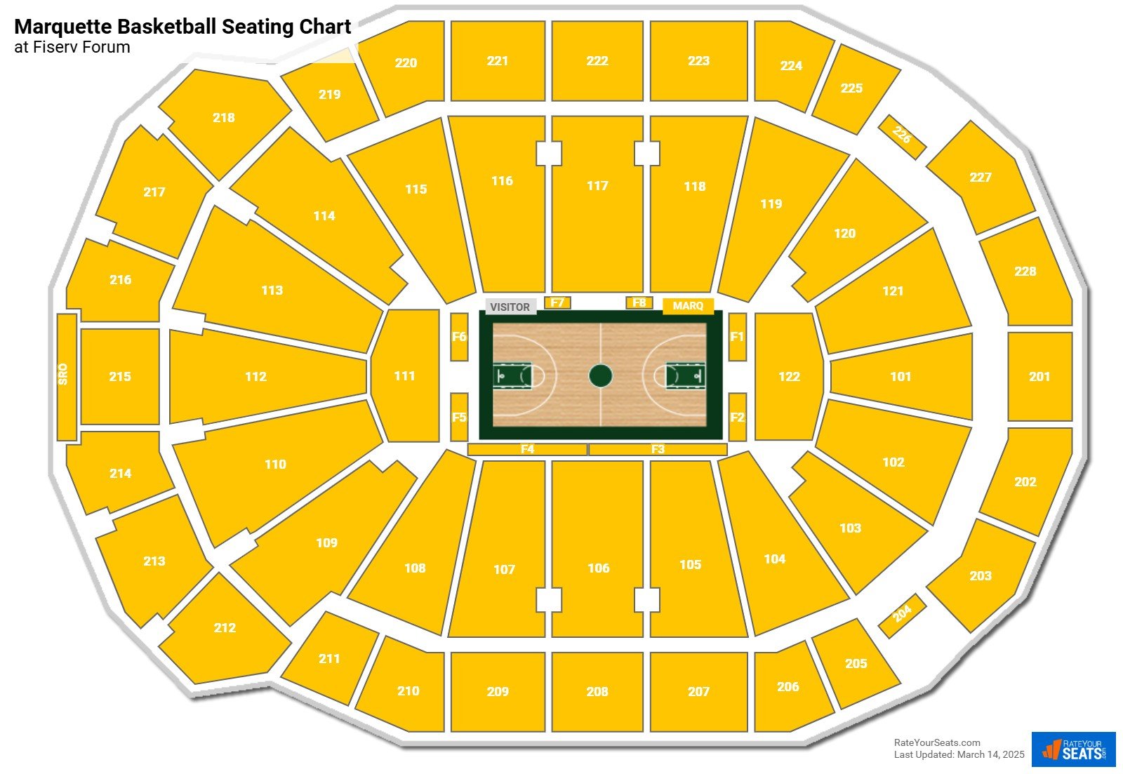 Fiserv Forum Seating Charts