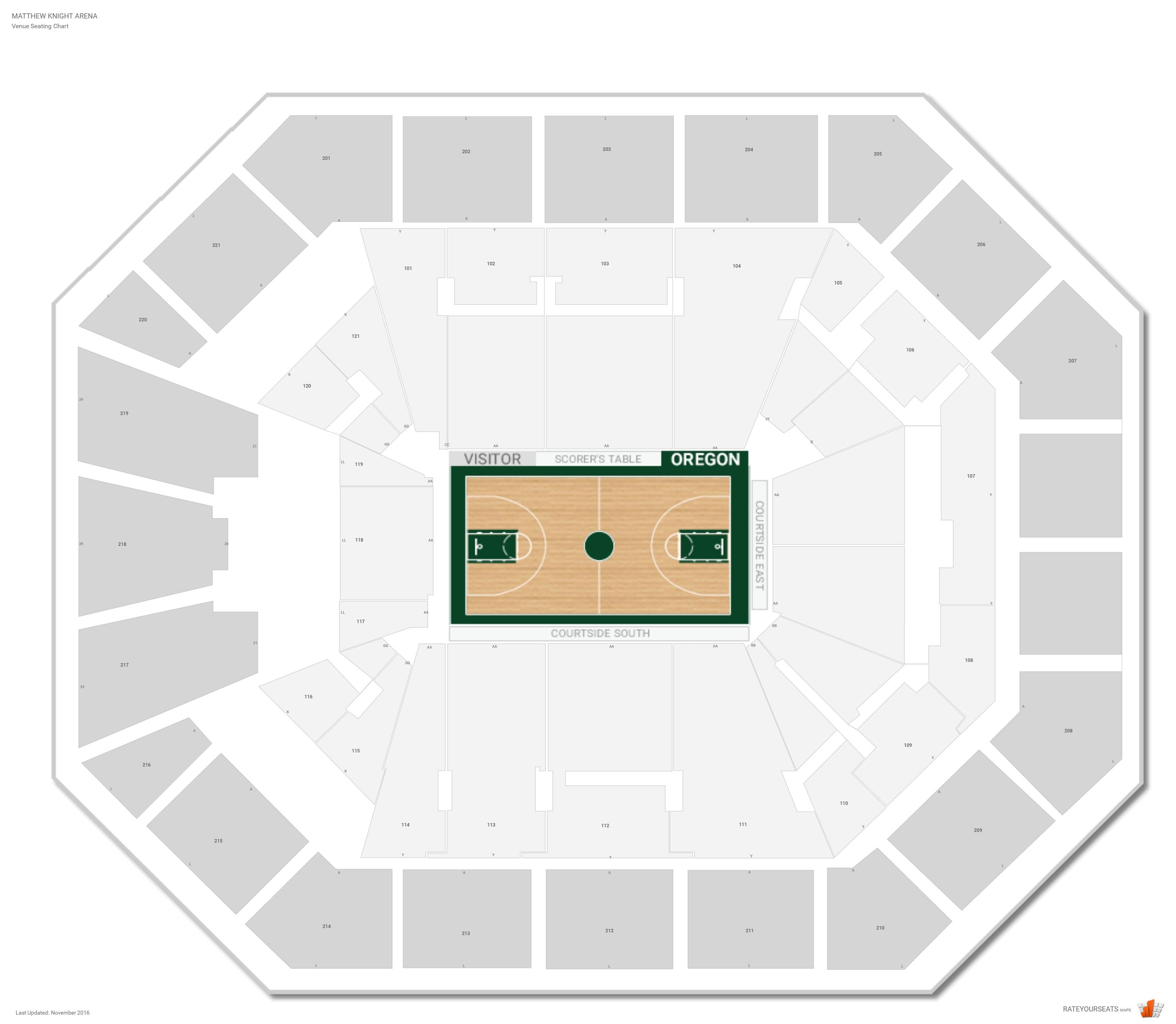 Oregon Ducks Basketball Seating Chart