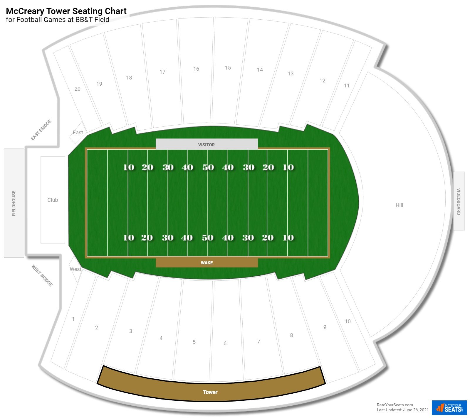 click to enlarge Football McCreary Tower Seating Chart at Allegacy Federal Credit Union Stadium