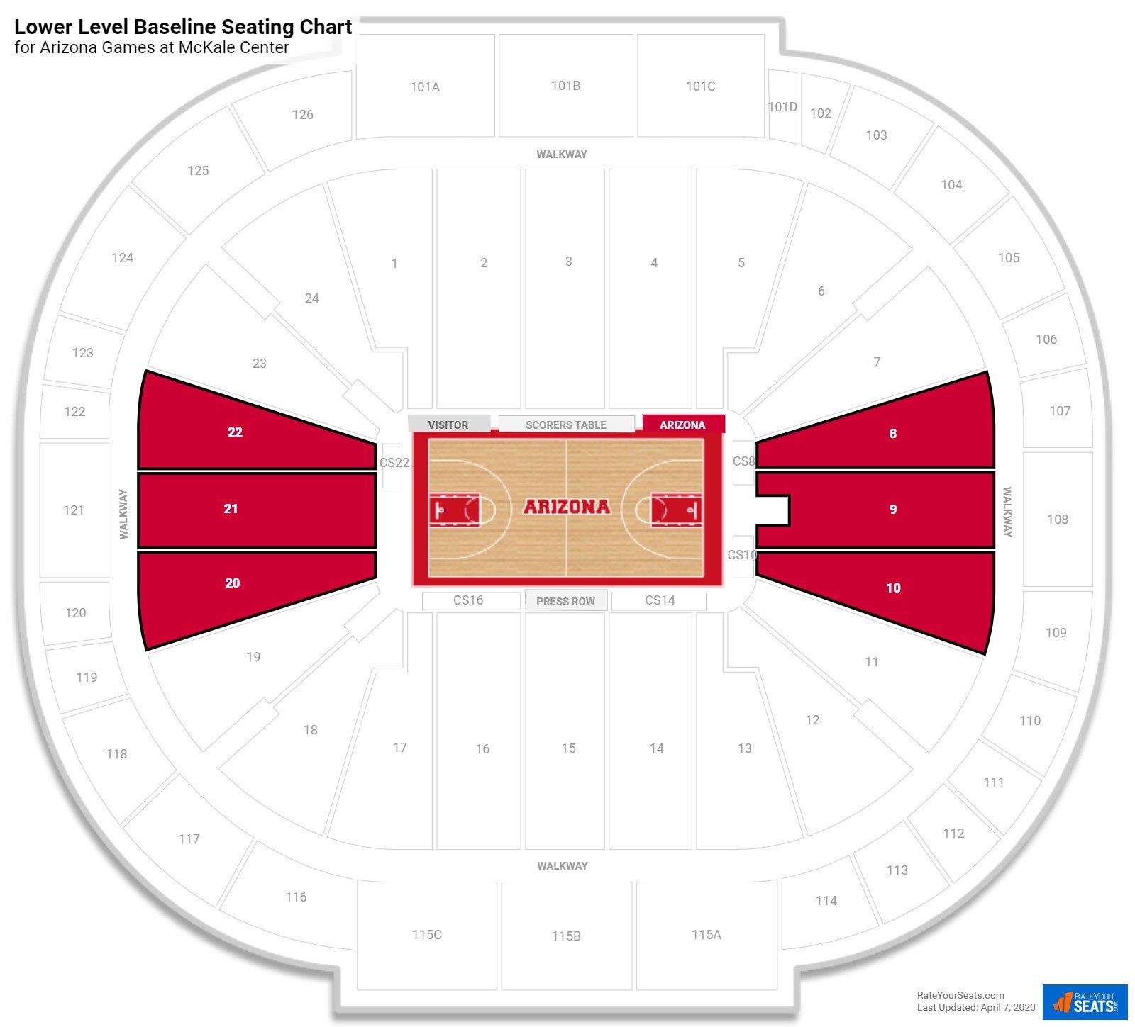 University Of Arizona Basketball Stadium Seating Chart
