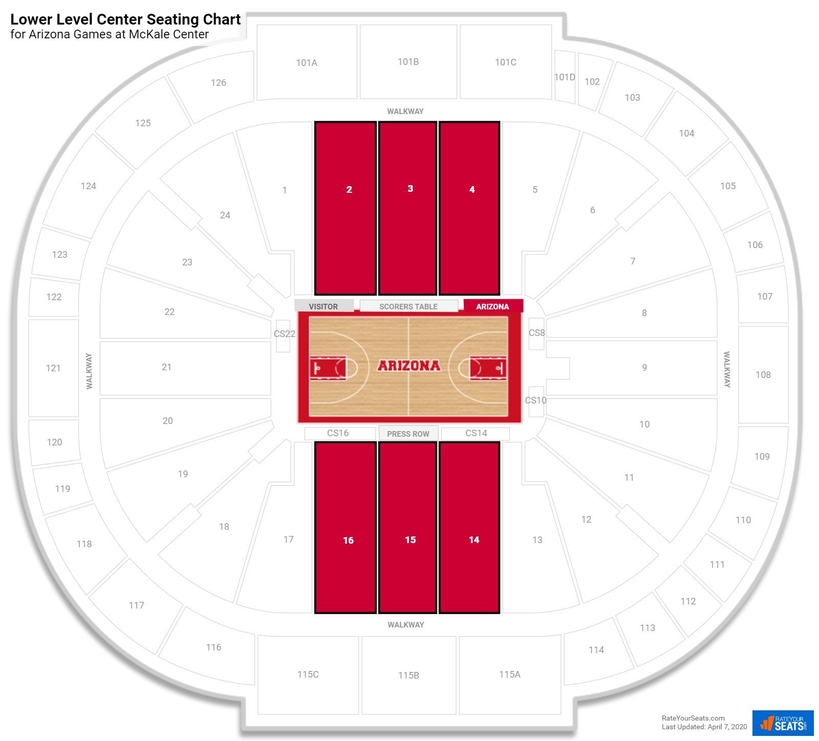 Arizona Wildcats Basketball Stadium Seating Chart