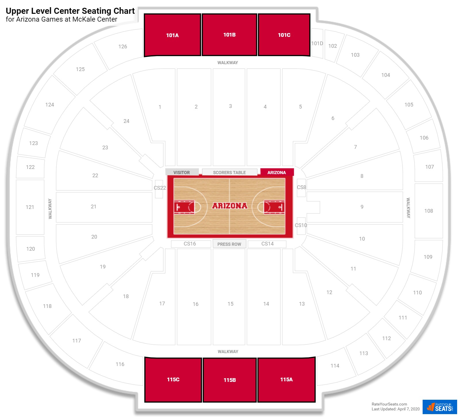 Mckale Center Seating Chart