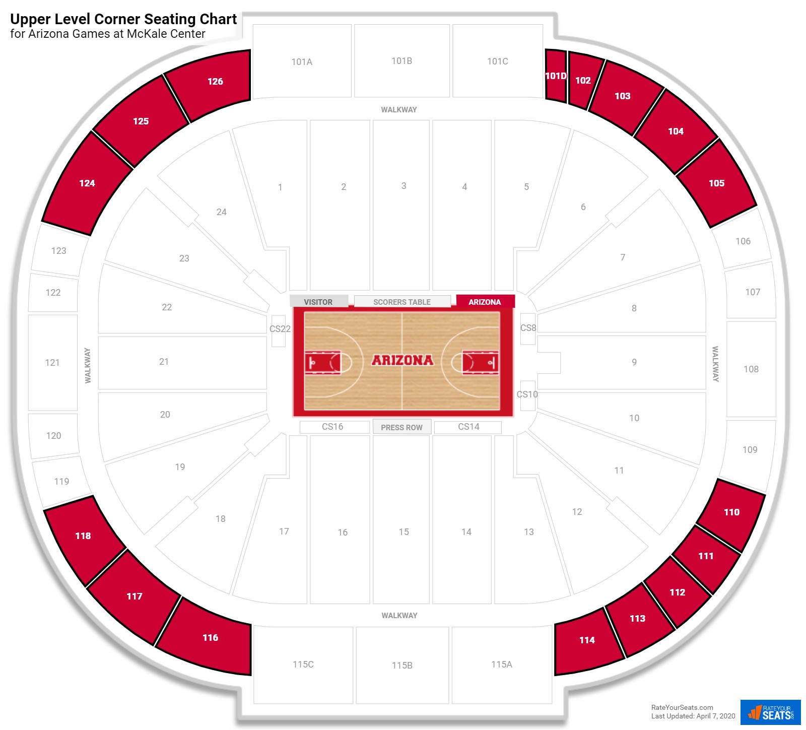 Arizona Wildcats Basketball Stadium Seating Chart