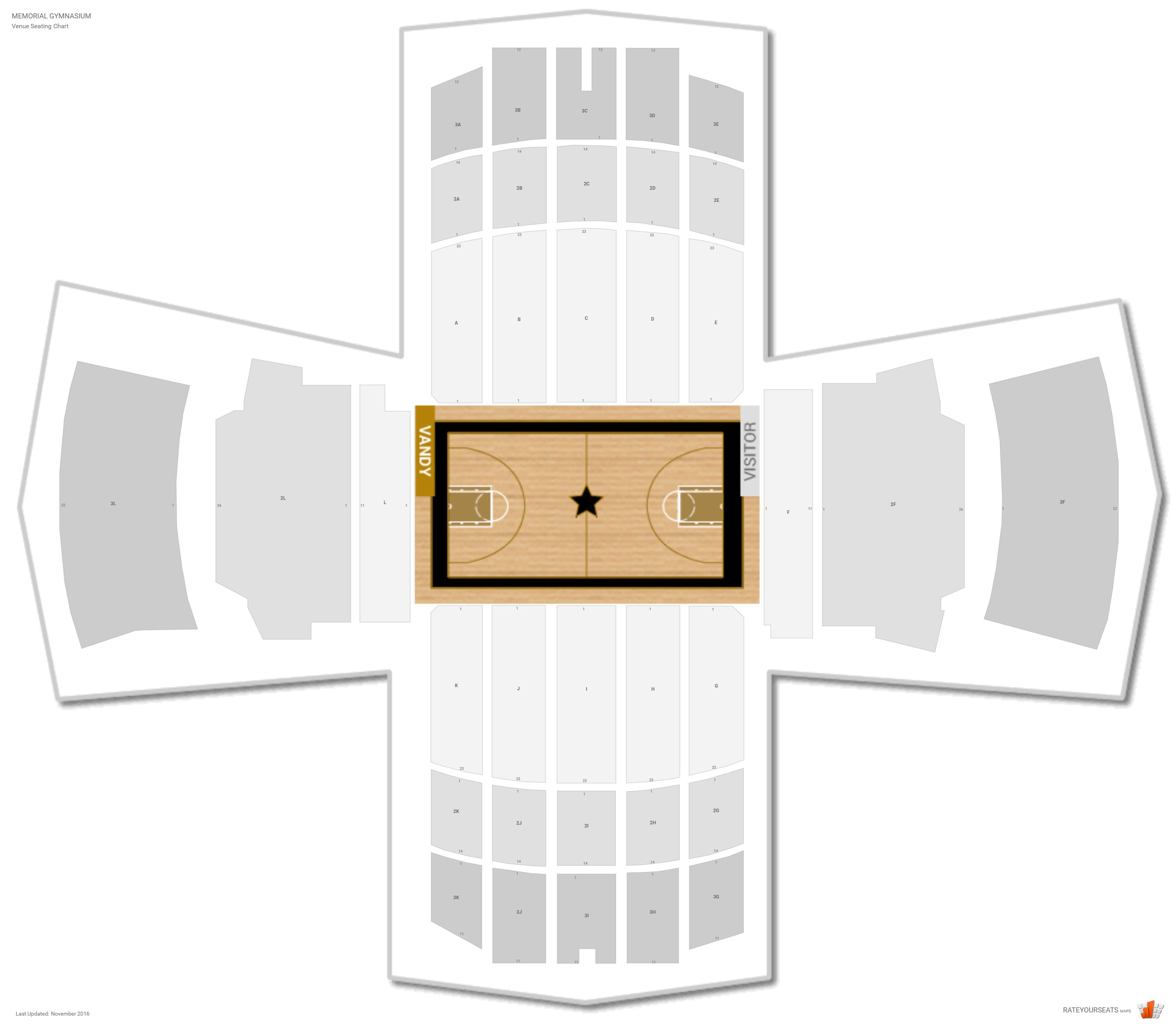 Memorial Gym Nashville Seating Chart