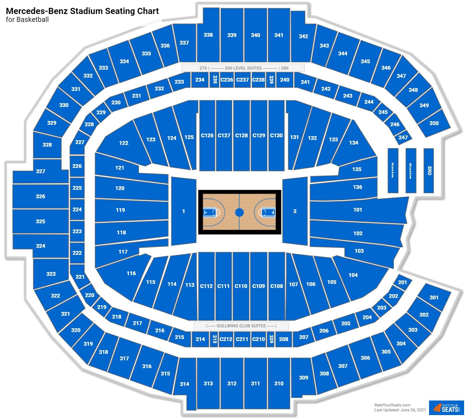 Mercedes Benz Stadium Seating Charts