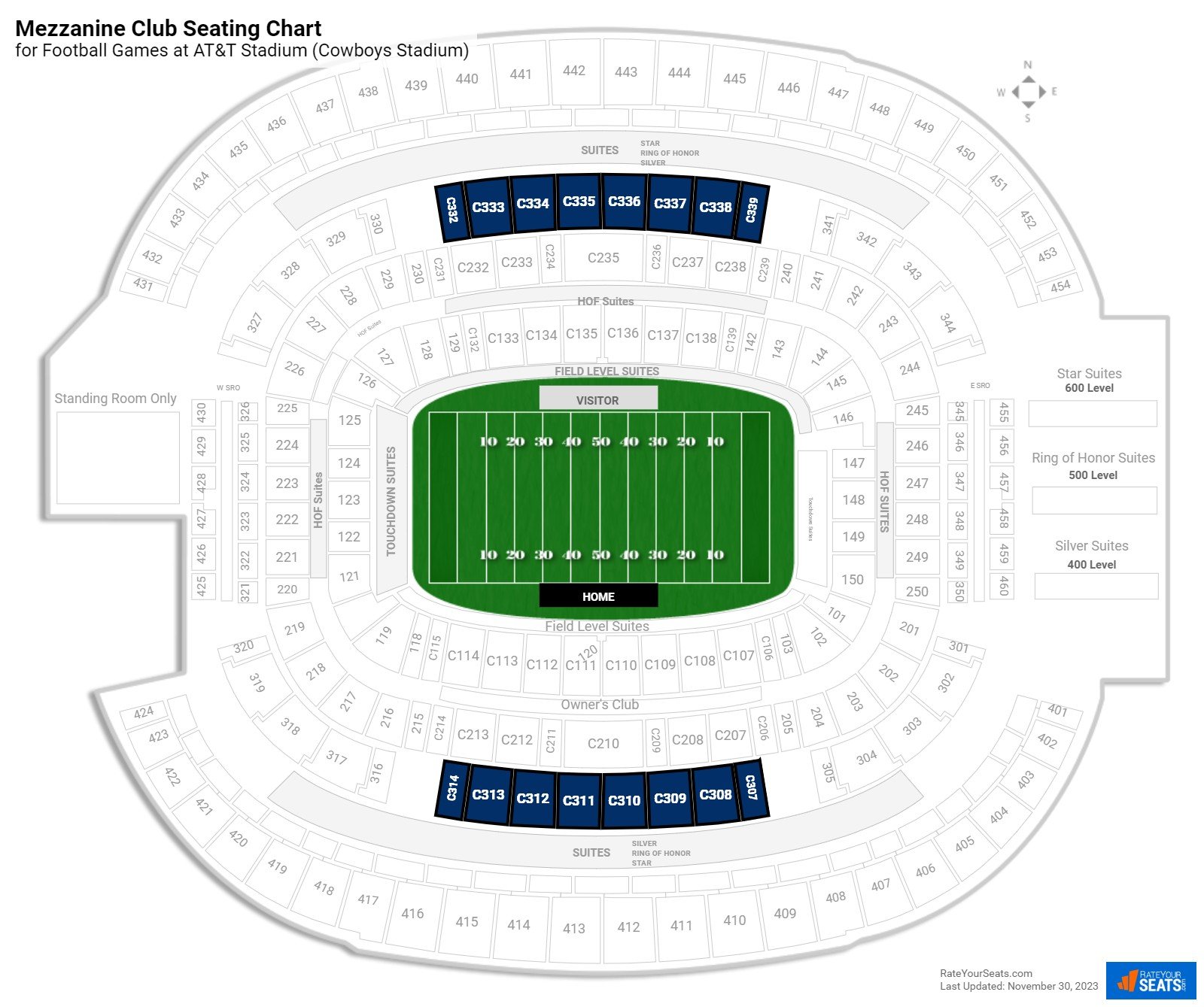 Football Mezzanine Club Seating Chart at AT&T Stadium (Cowboys Stadium)
