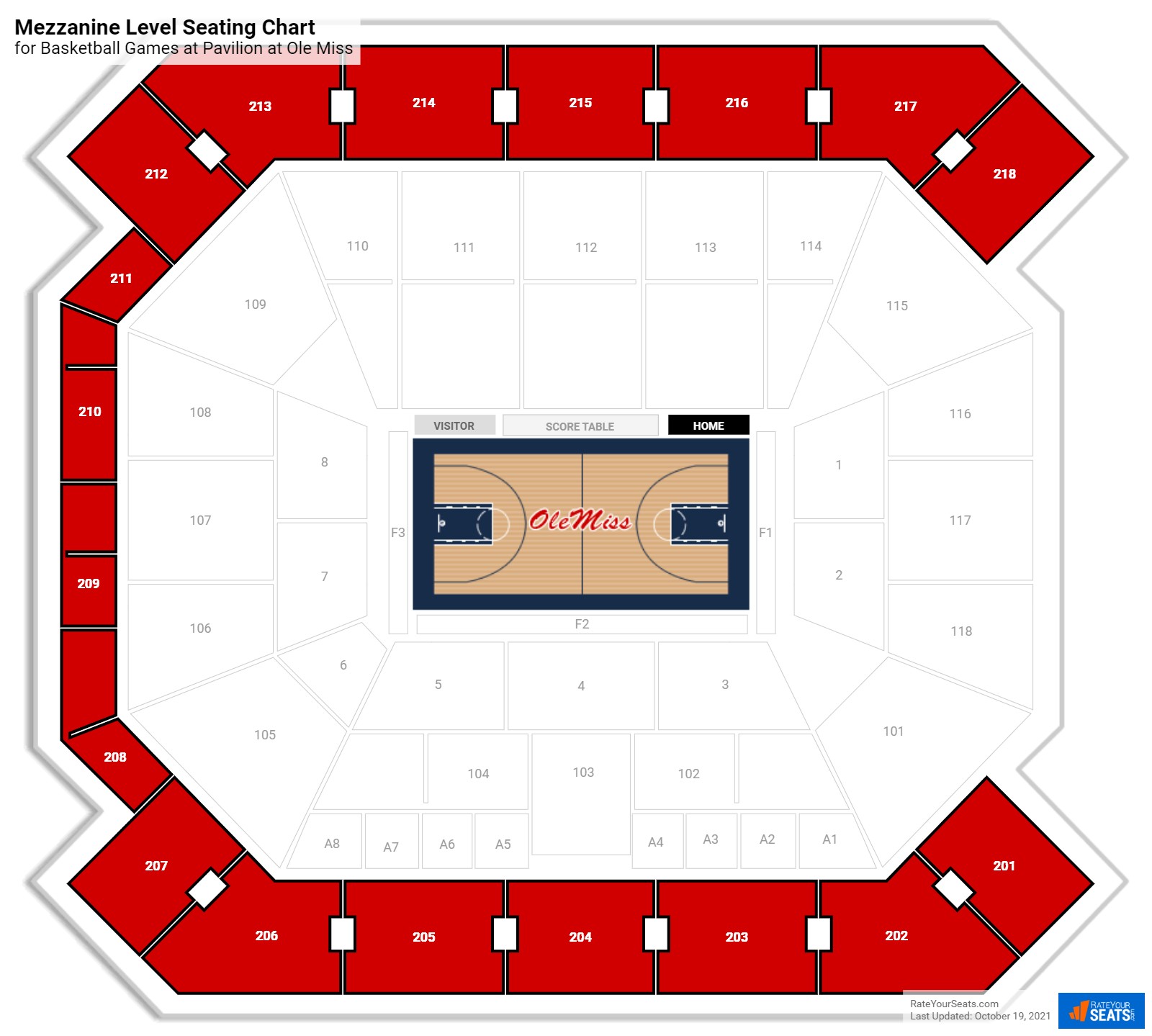 Basketball Mezzanine Level Seating Chart at Pavilion at Ole Miss