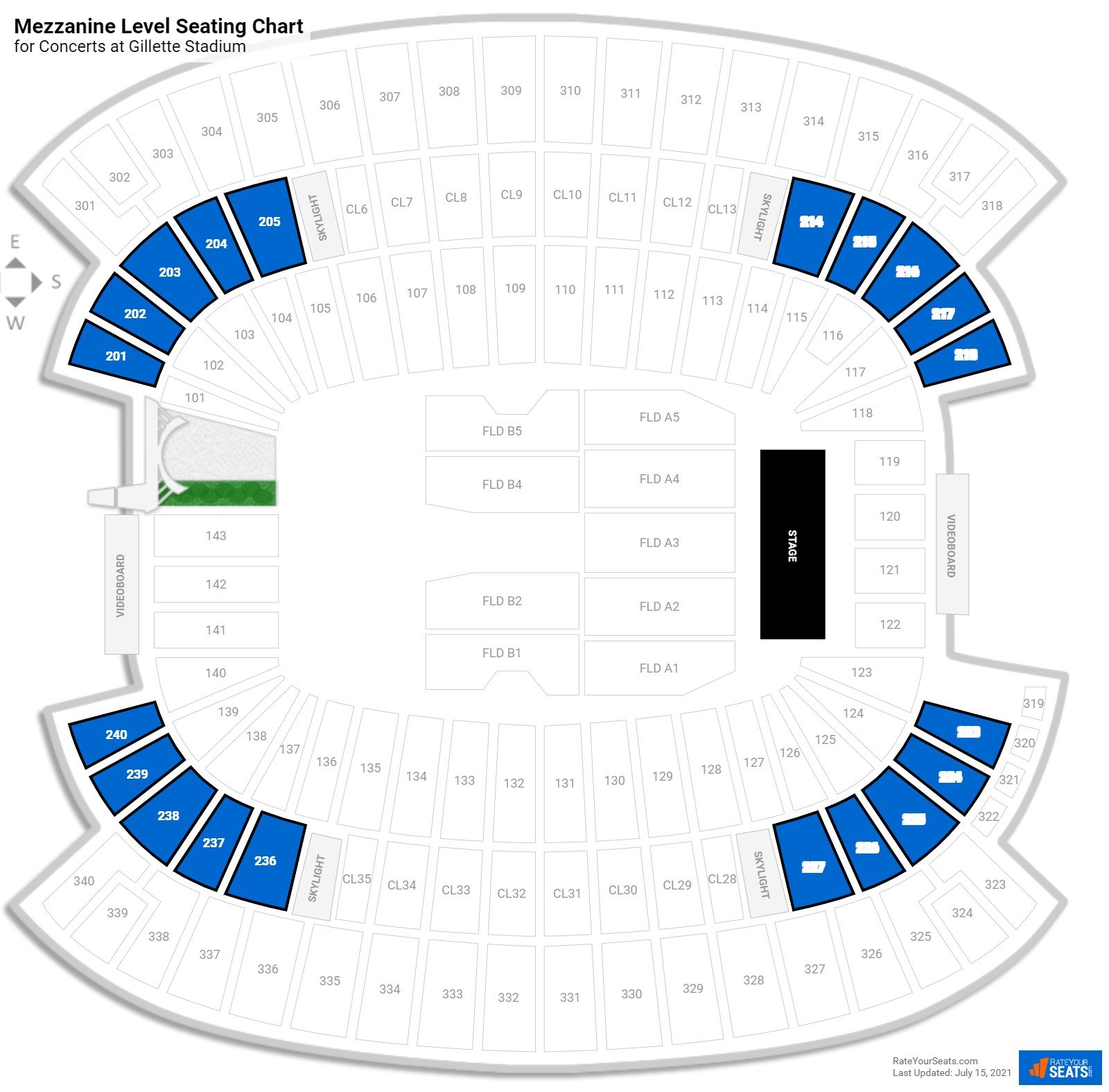 Gillette Stadium Mezzanine Level