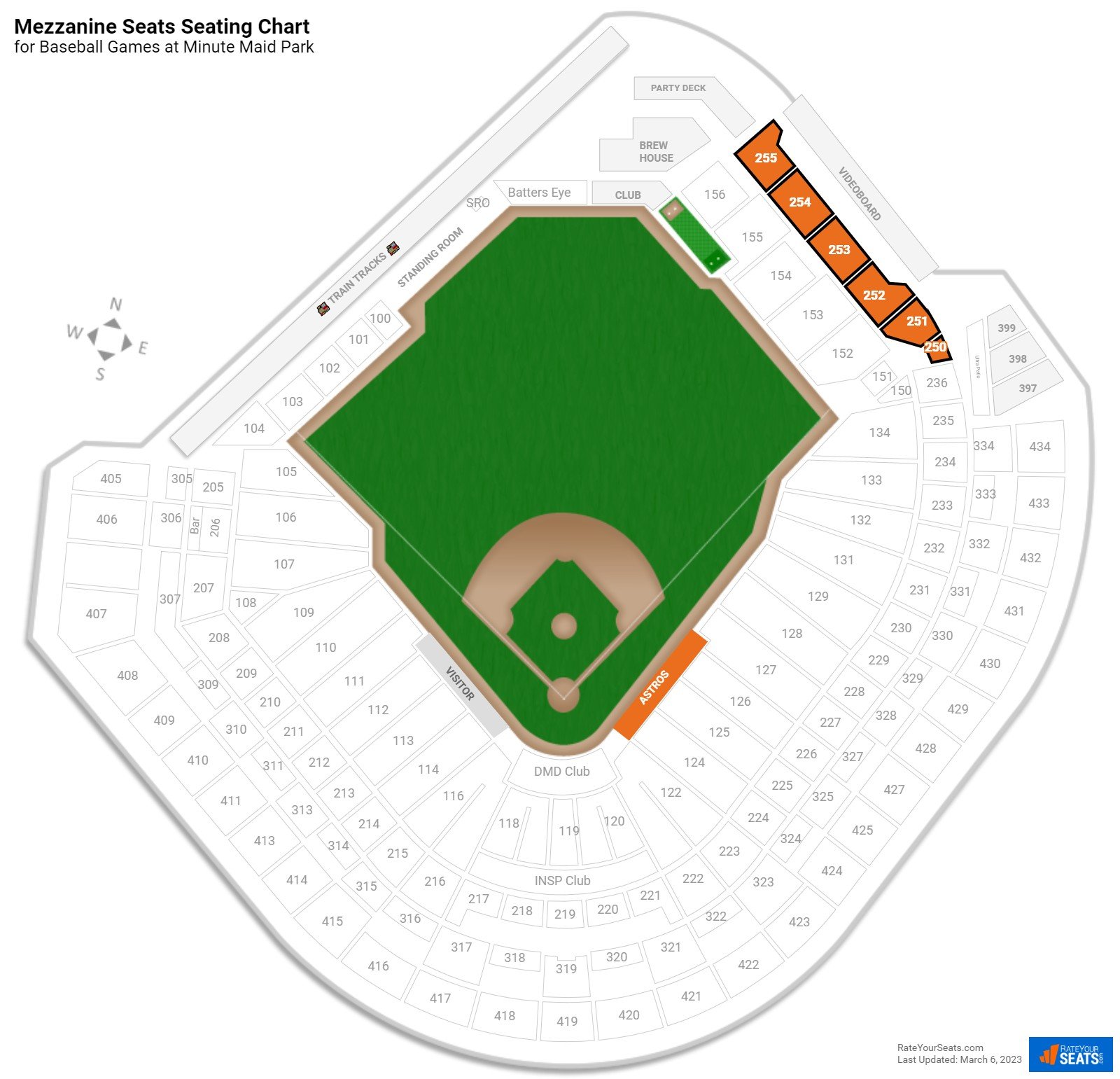 Baseball Mezzanine Seats Seating Chart at Minute Maid Park