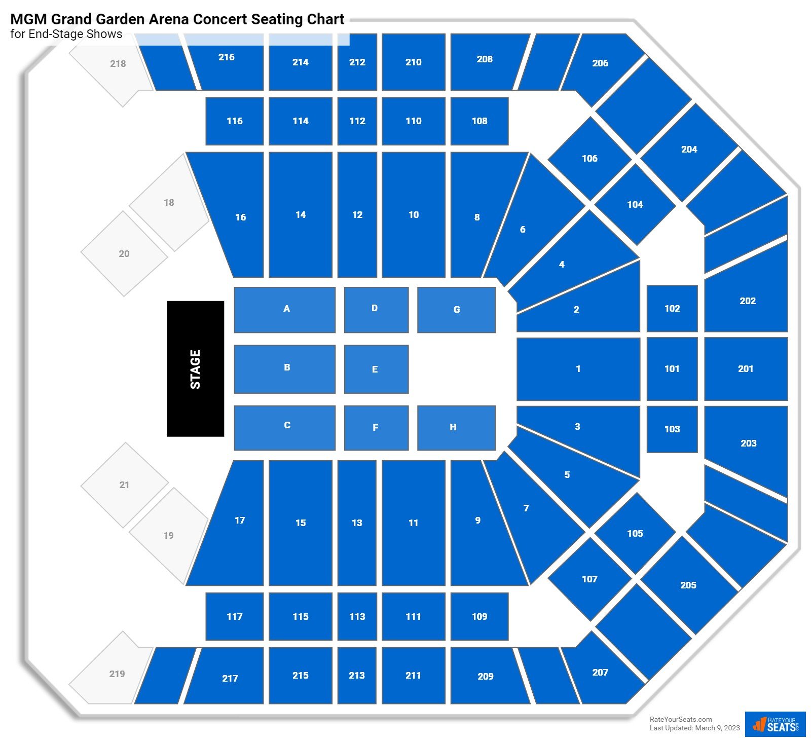 MGM Grand Garden Arena Concert Seating Chart