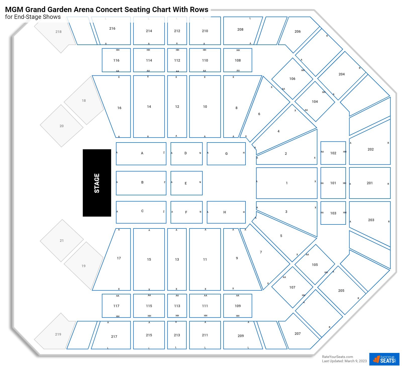 MGM Grand Garden Arena seating chart with row numbers