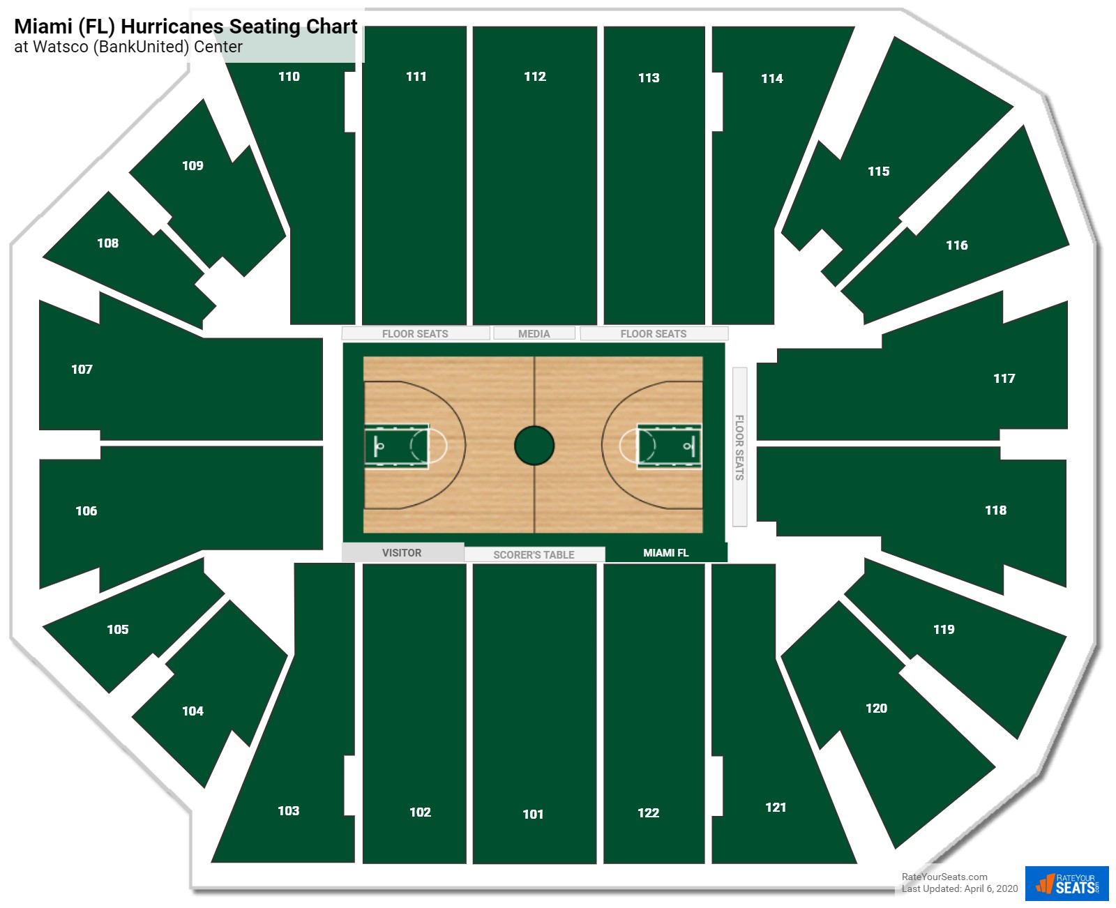 Watsco Seating Chart Rateyourseats Com