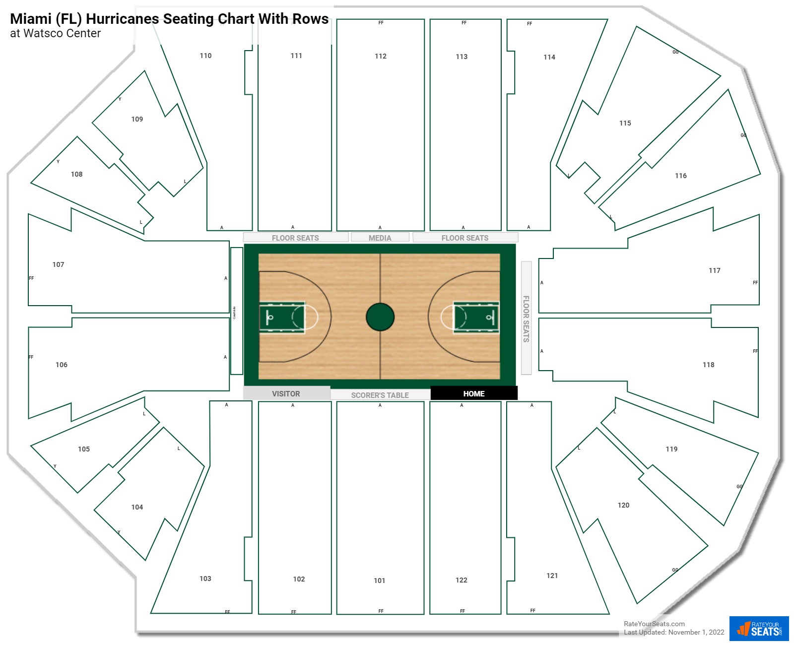 Watsco Center seating chart with row numbers