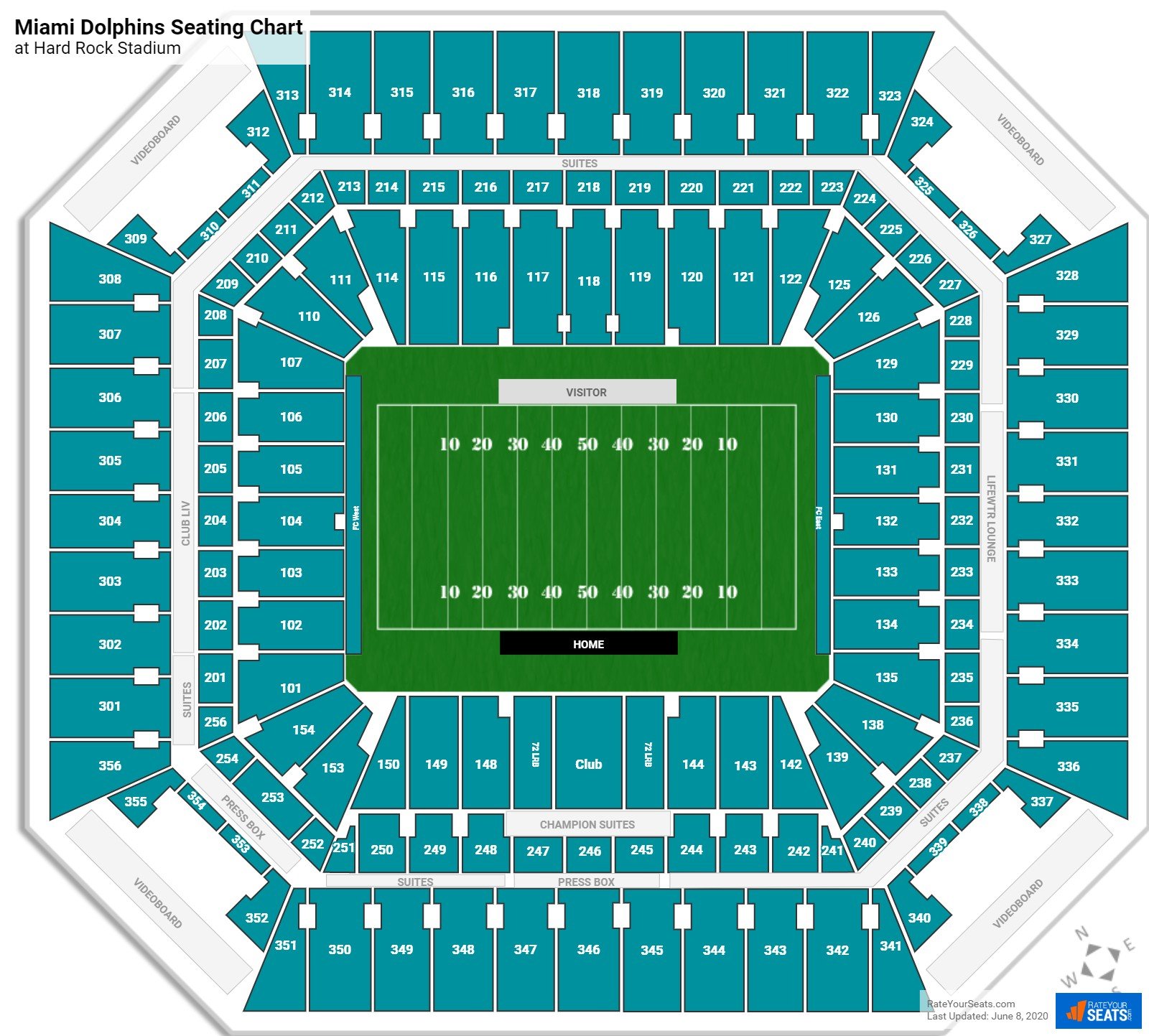 Hard Rock Stadium Seating Charts 