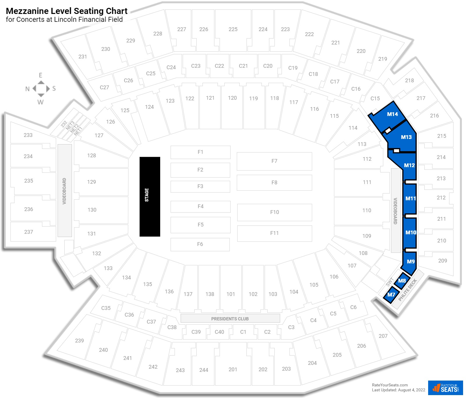 Lincoln Financial Field Mezzanine Level