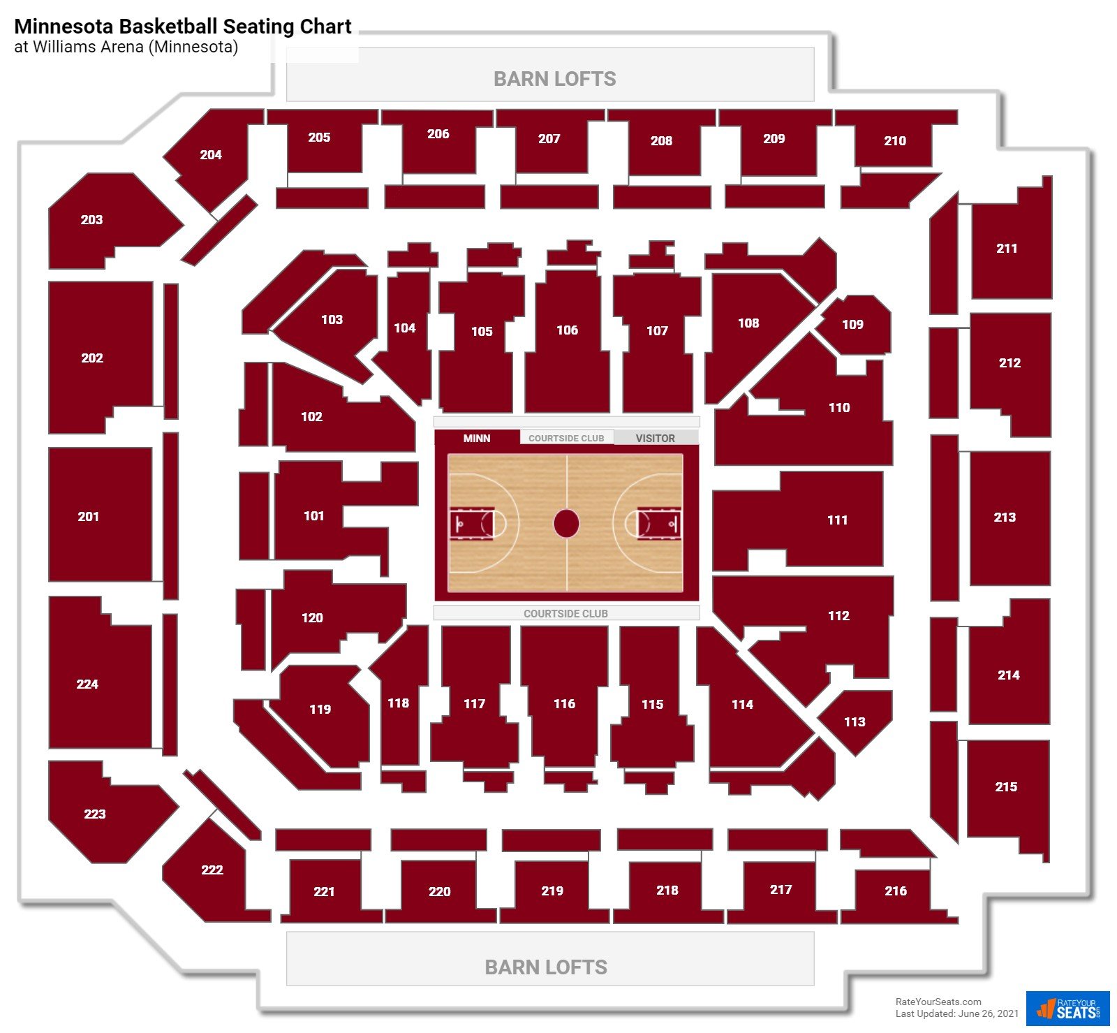 Minnesota Golden Gophers Seating Chart at Williams Arena (Minnesota)