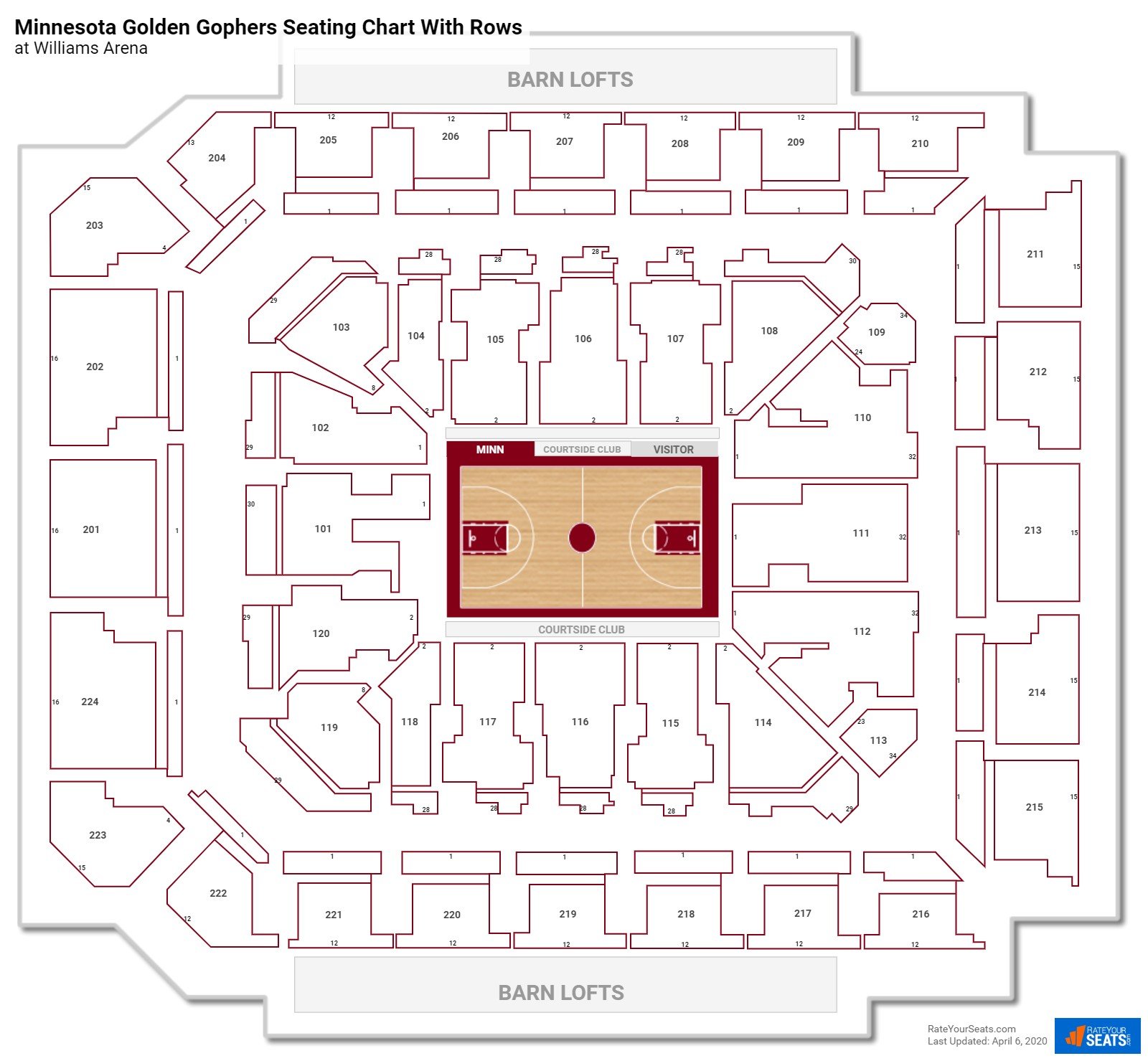 Williams Arena (Minnesota) seating chart with row numbers
