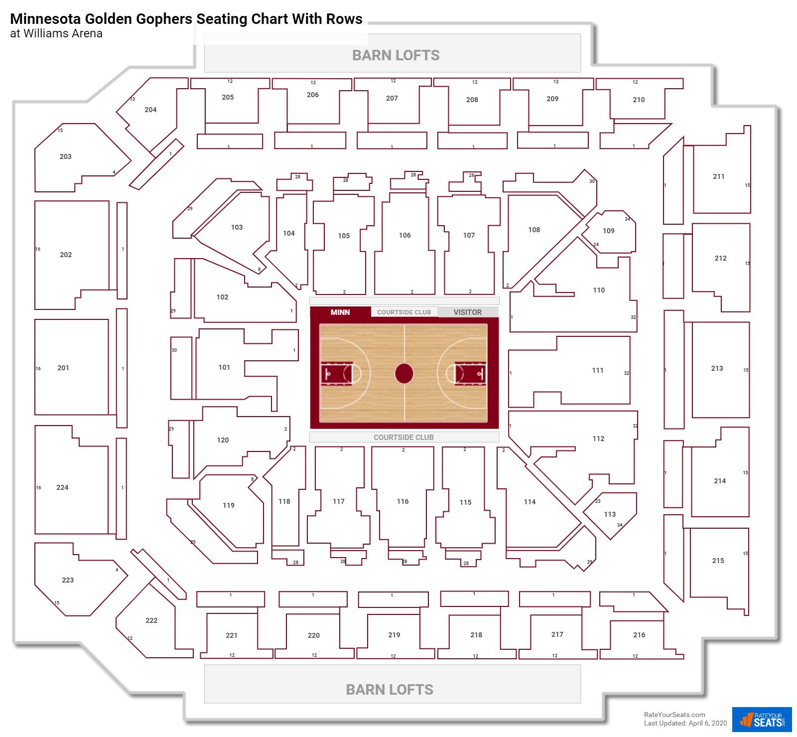 Big Super Arena Seating Chart