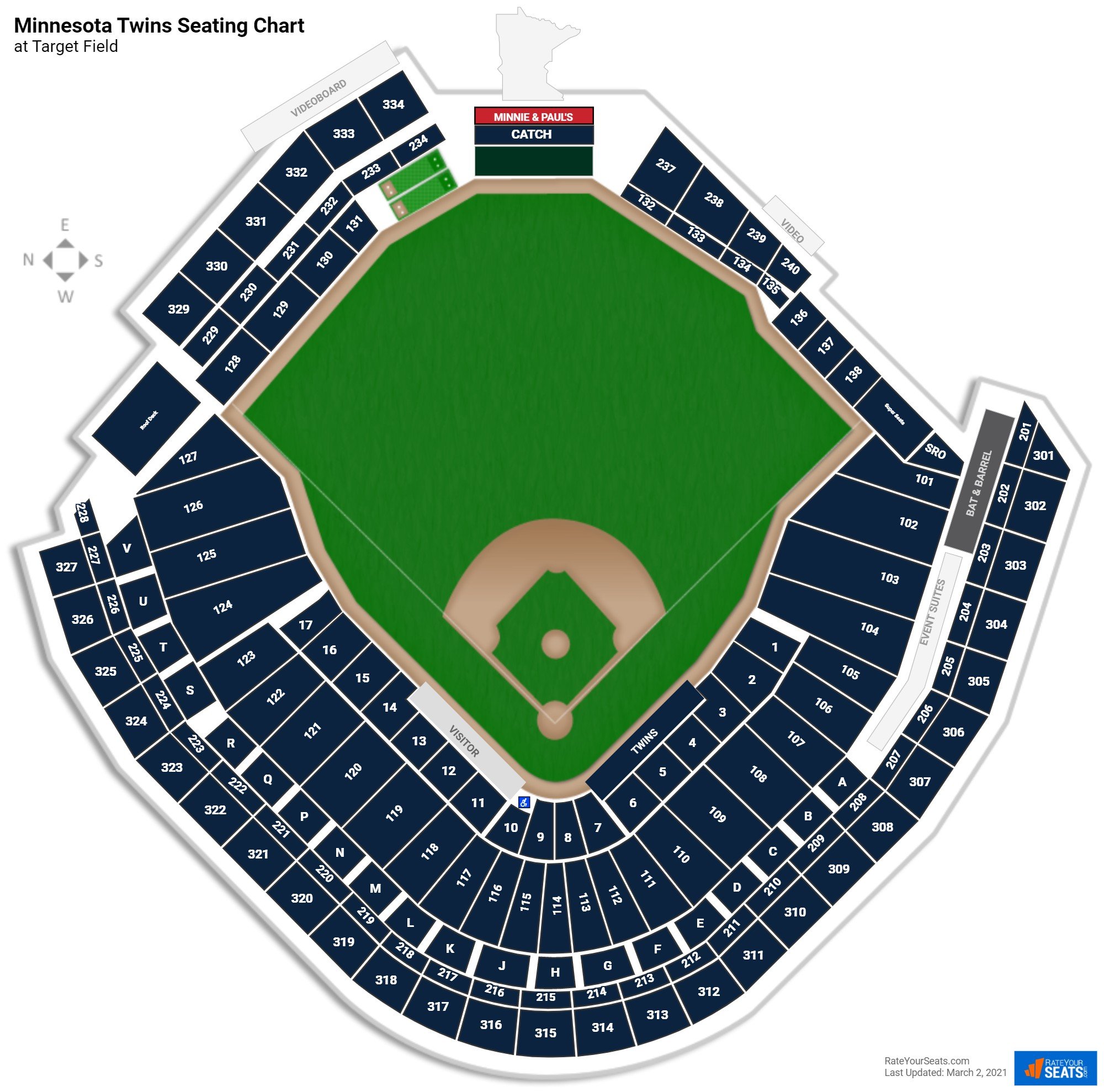 Target Field Seating Chart