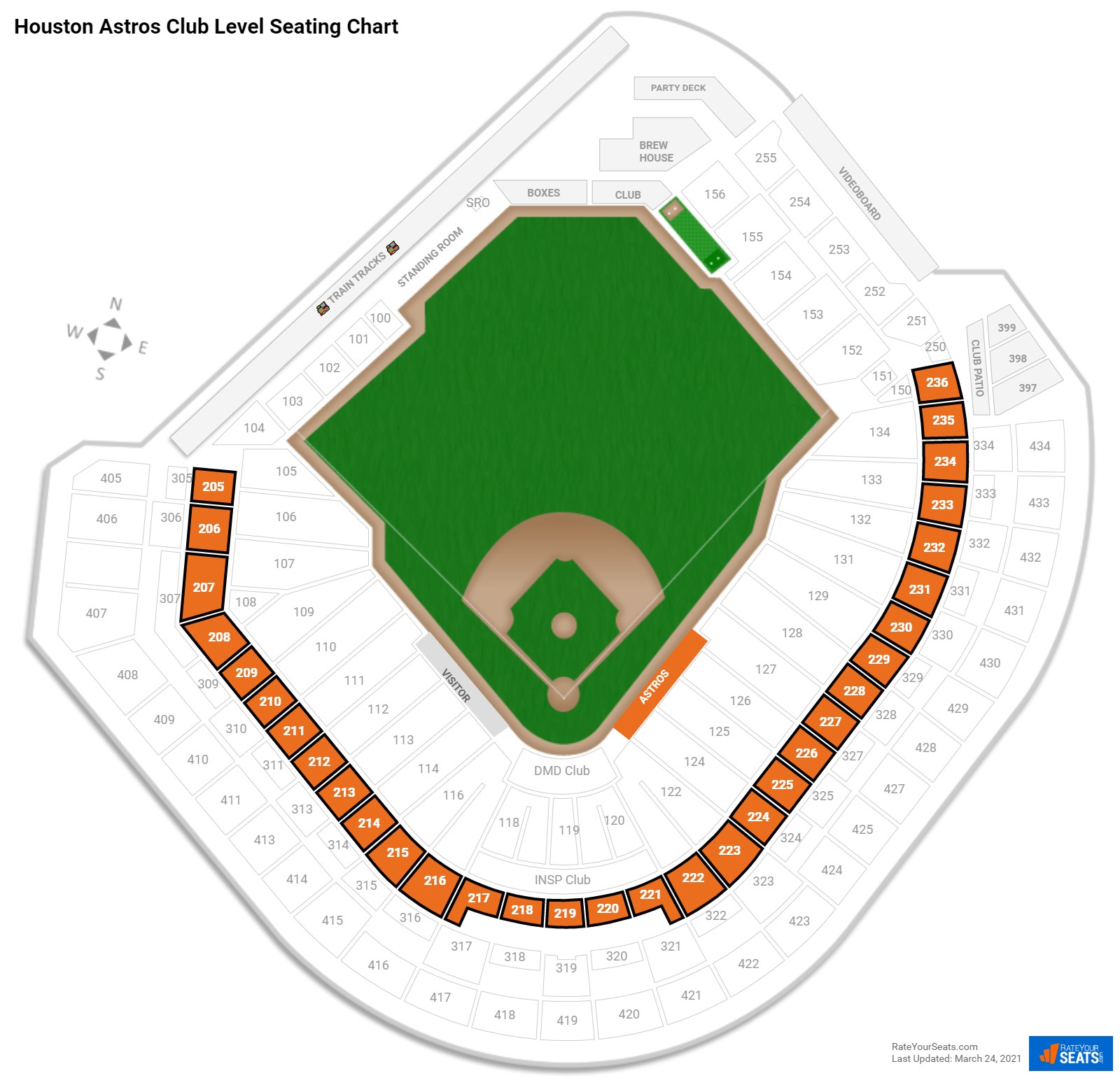Houston Astros Tickets Seating Chart