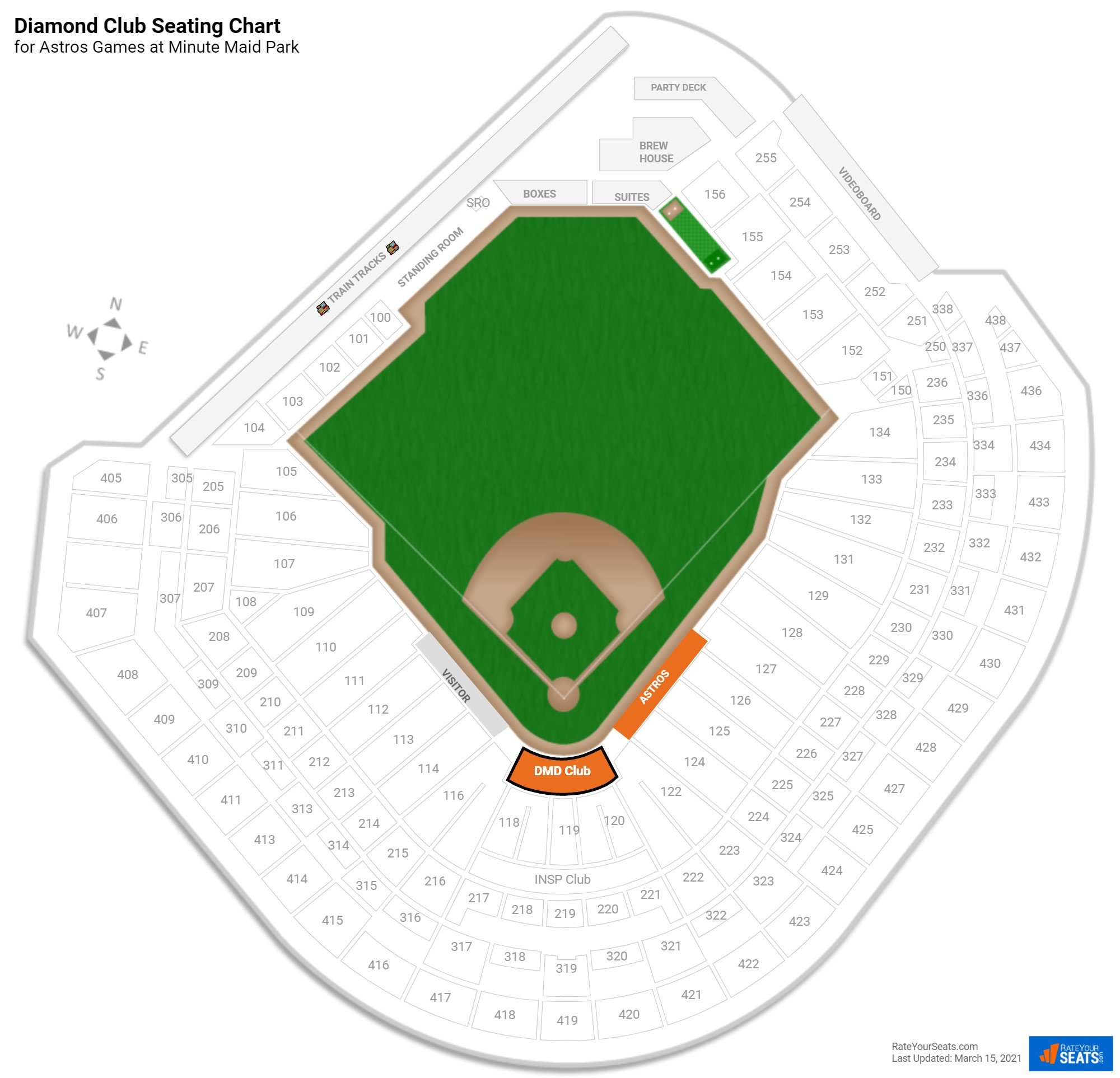 Astros Ballpark Seating Chart