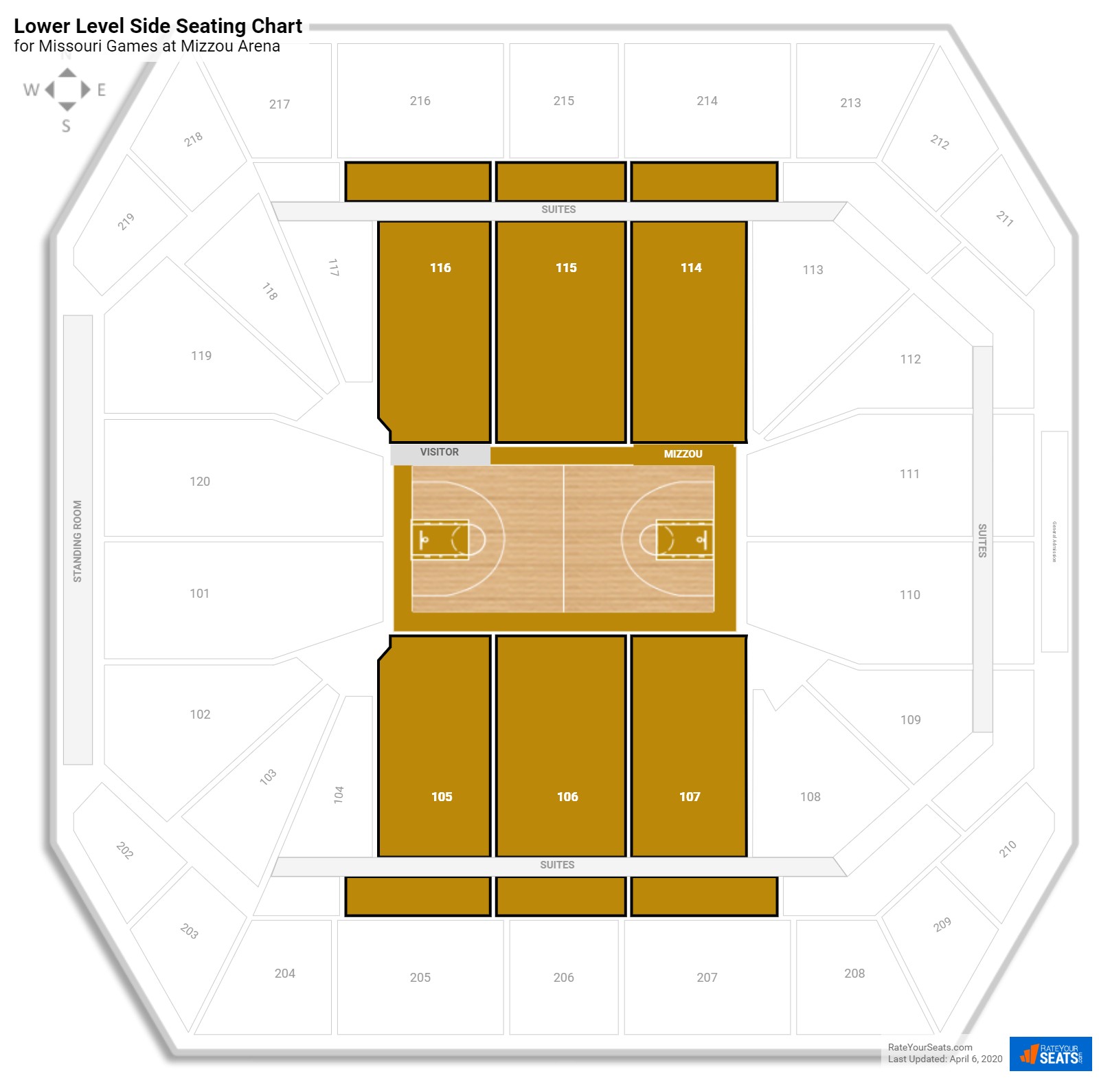 Mizzou Arena Seating Chart With Row Numbers