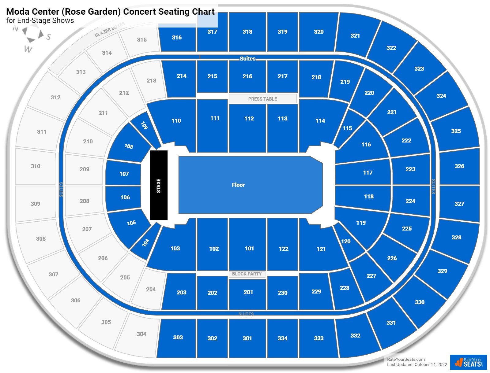 moda center seating chart