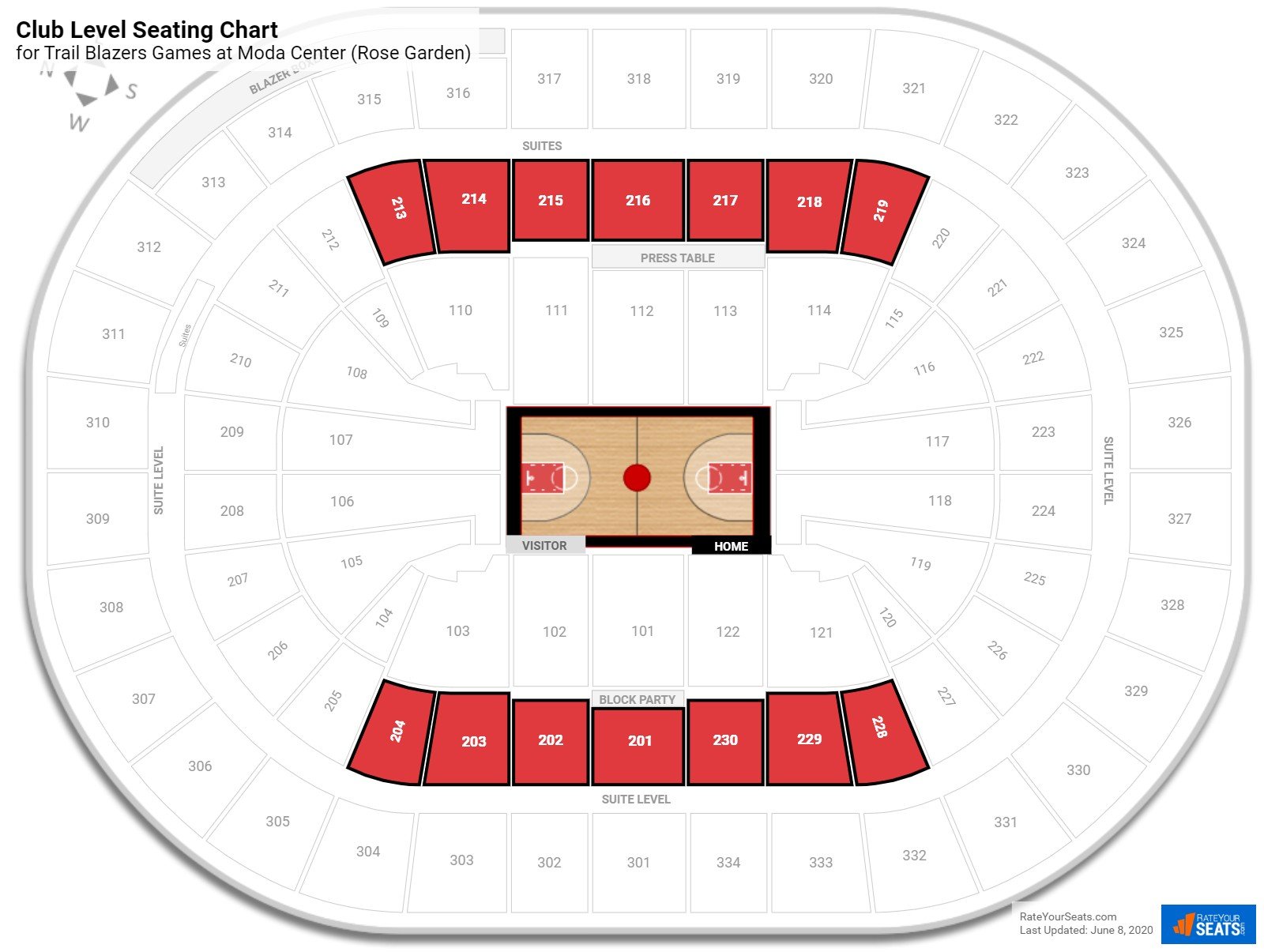 Portland Trail Blazers Seating Chart