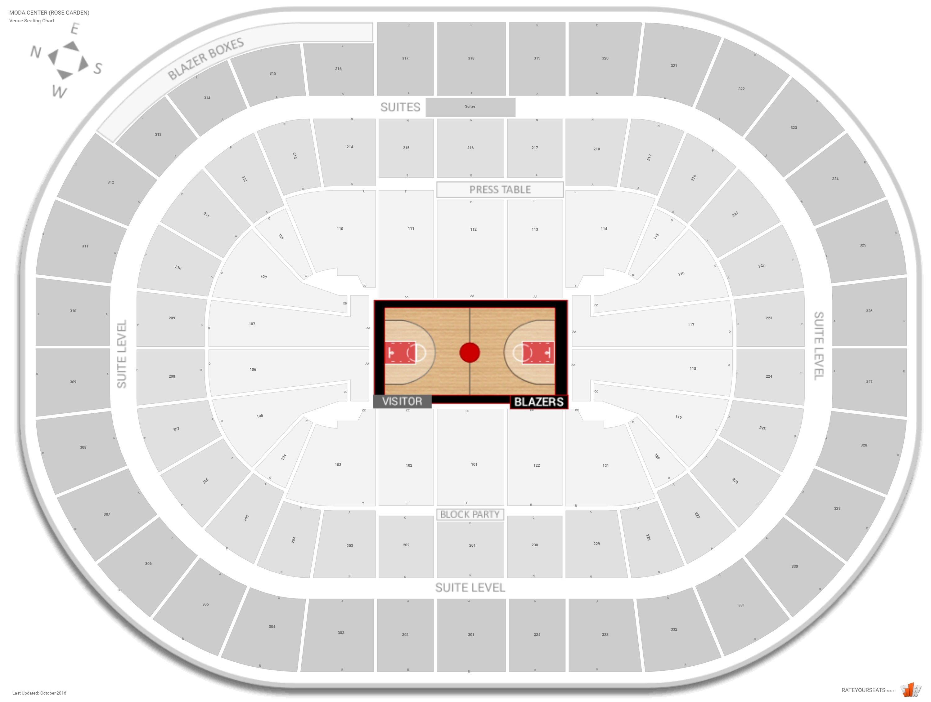 Portland Trail Blazers Moda Center Seating Chart