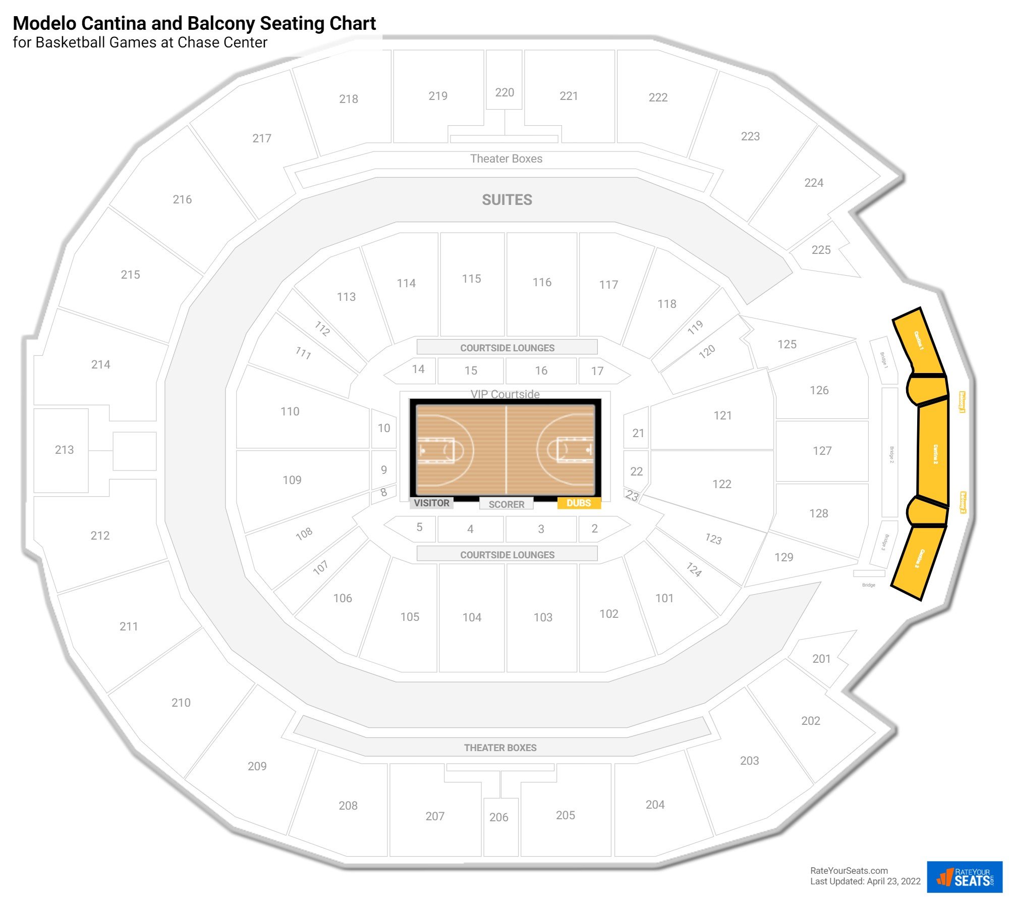Basketball Modelo Cantina and Balcony Seating Chart at Chase Center
