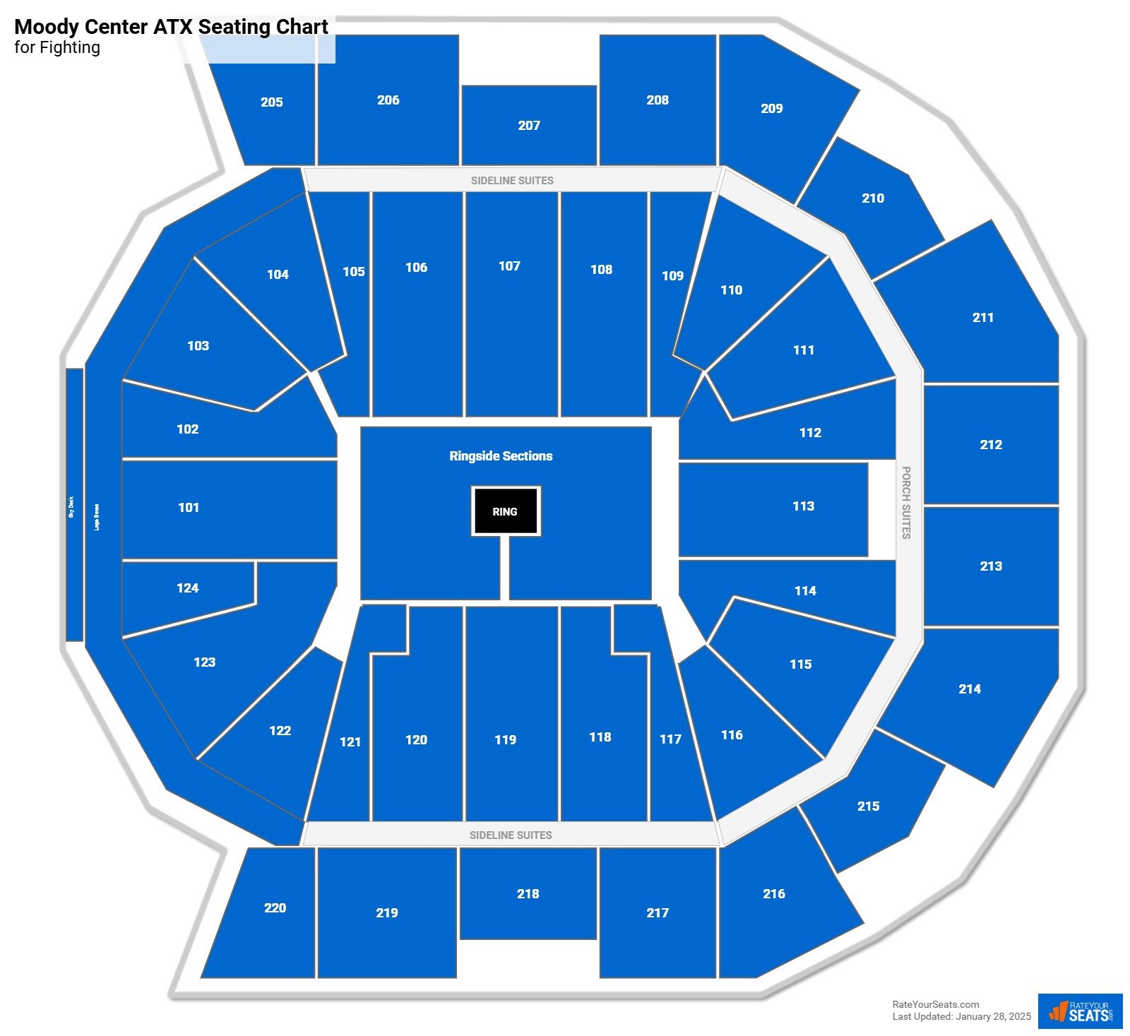 Moody Center ATX Fighting Seating Chart