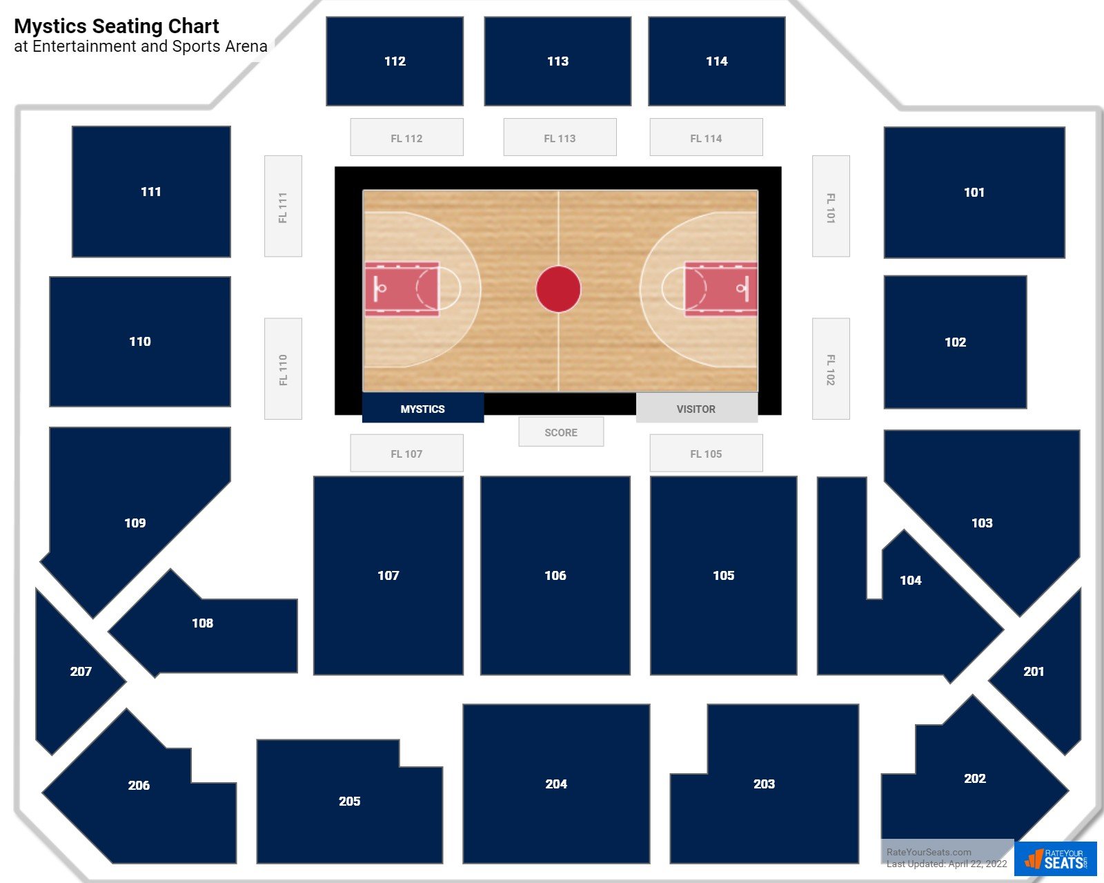 Washington Mystics Seating Chart at Entertainment and Sports Arena